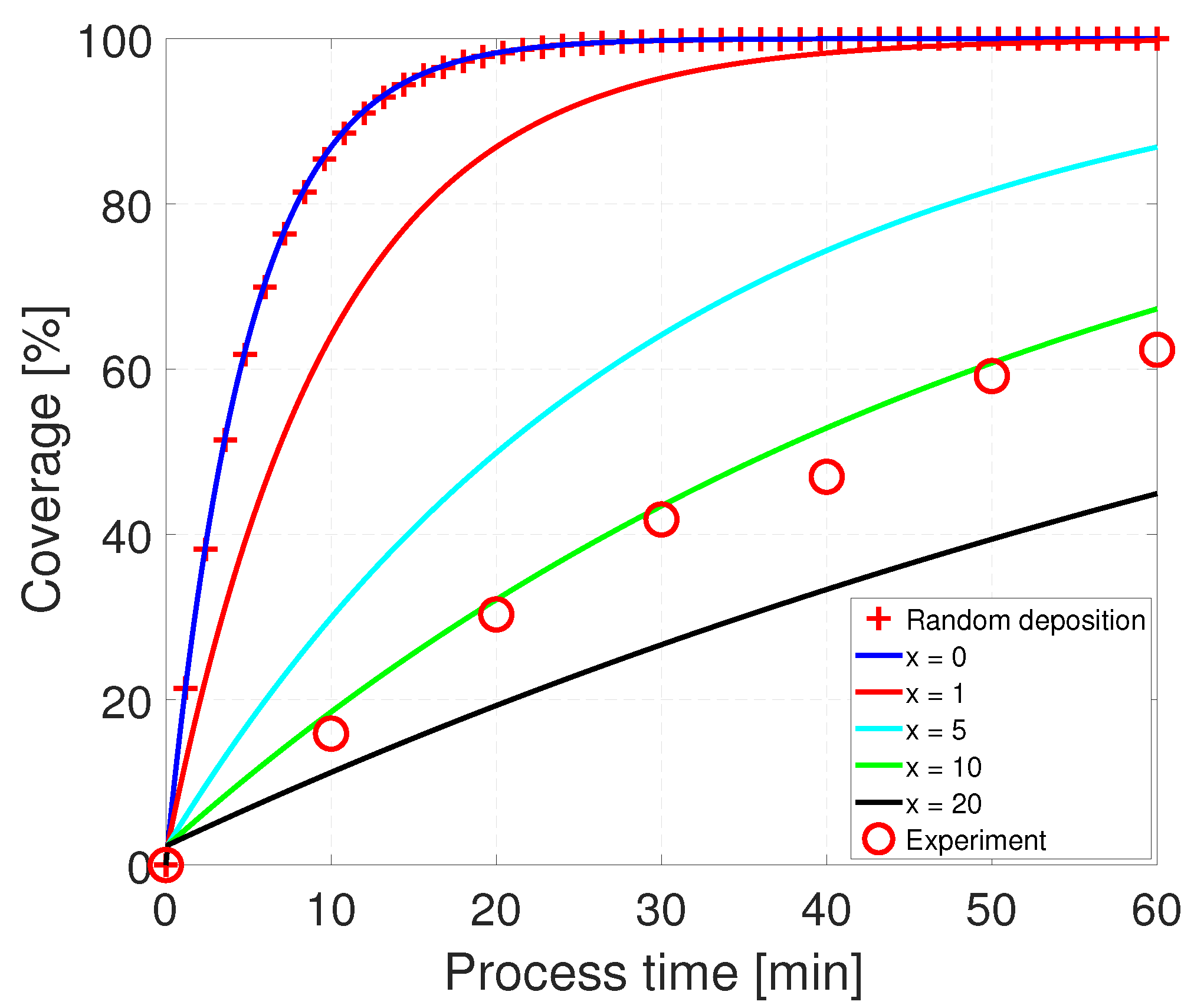 Processes 11 00165 g012