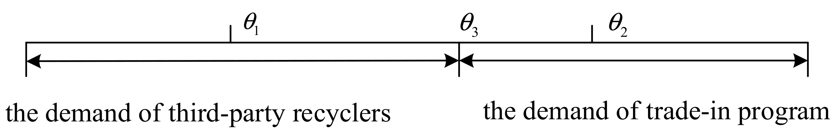 Processes 11 00166 g003 550