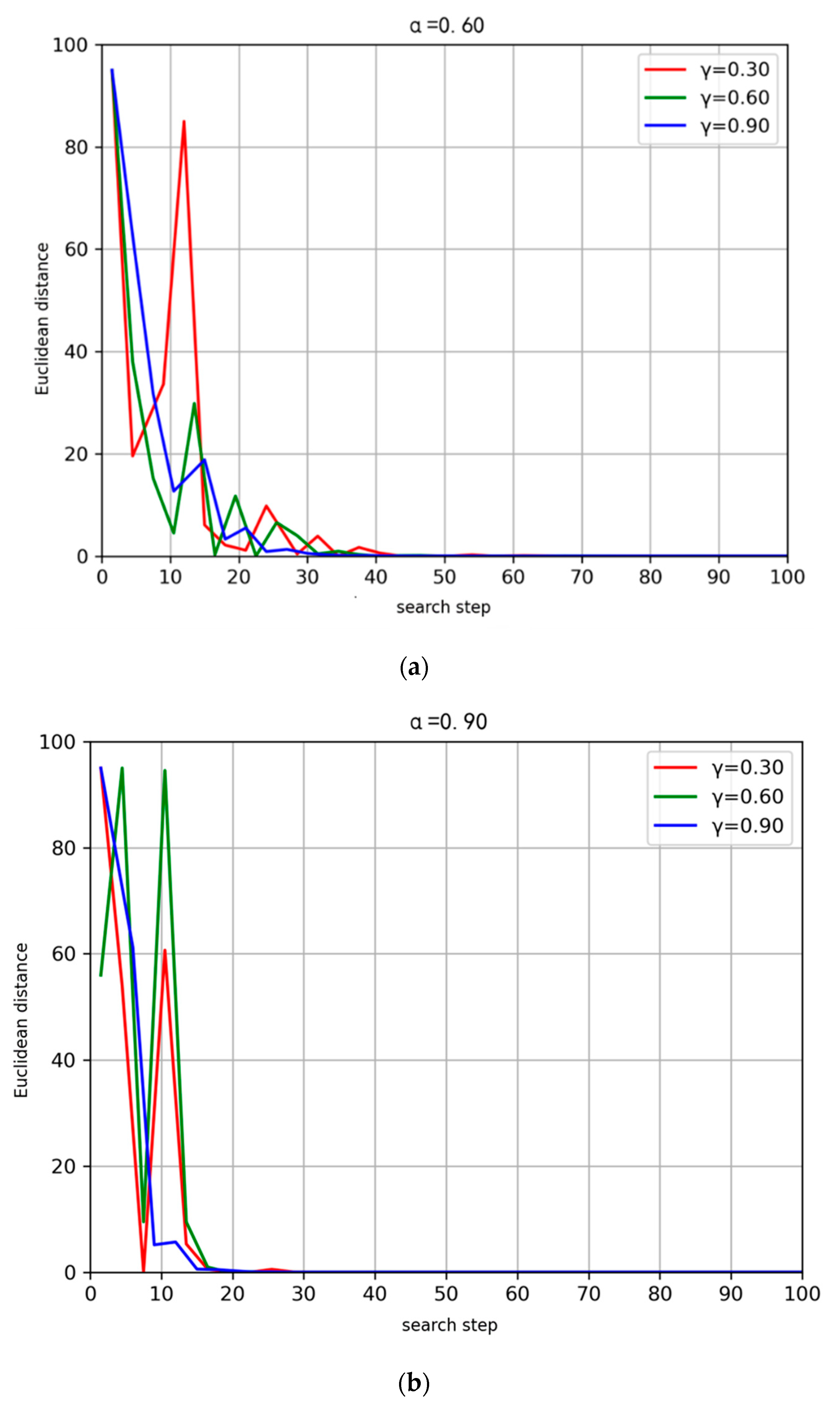 Processes 11 00167 g011