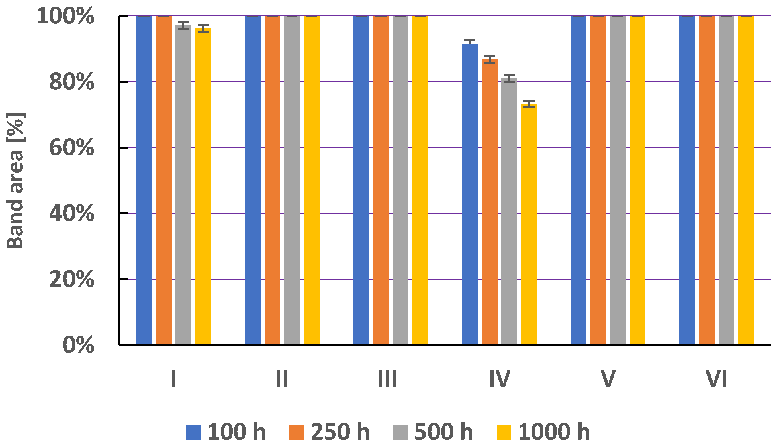 Processes 11 00170 g008 Processes 11 00170 g008