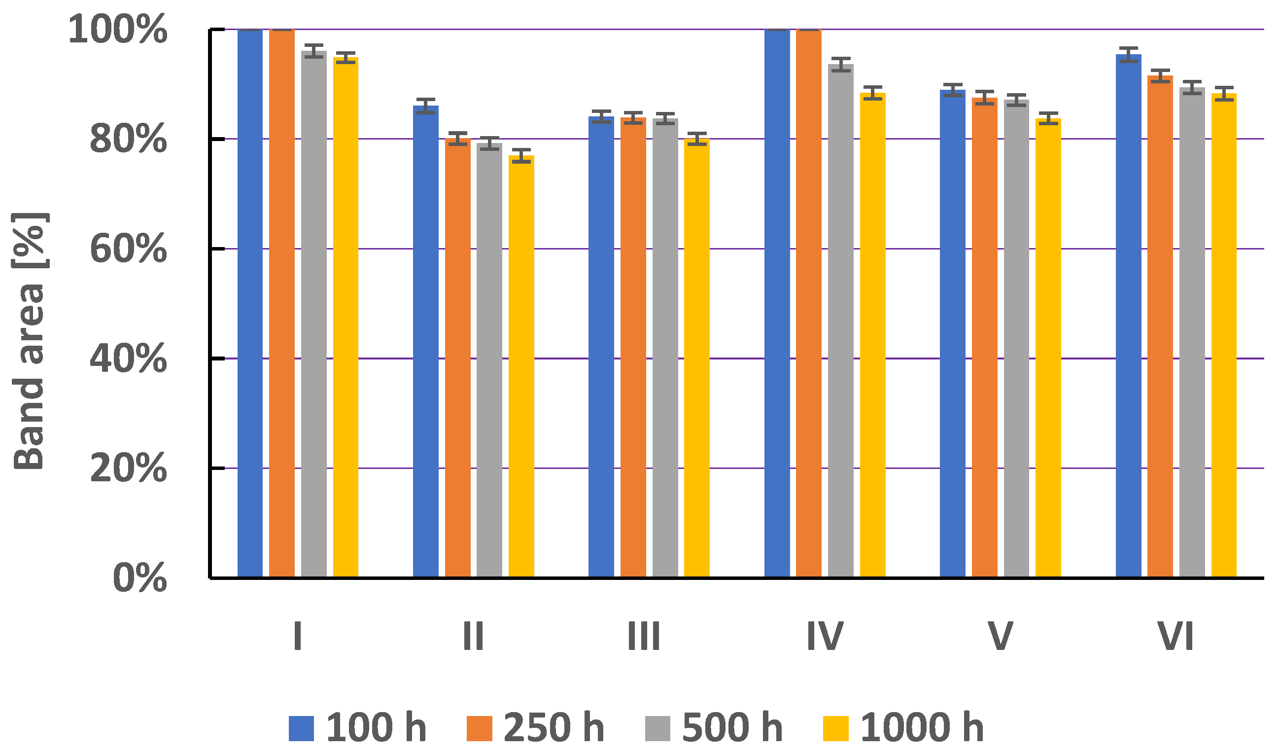 Processes 11 00170 g010 Processes 11 00170 g010