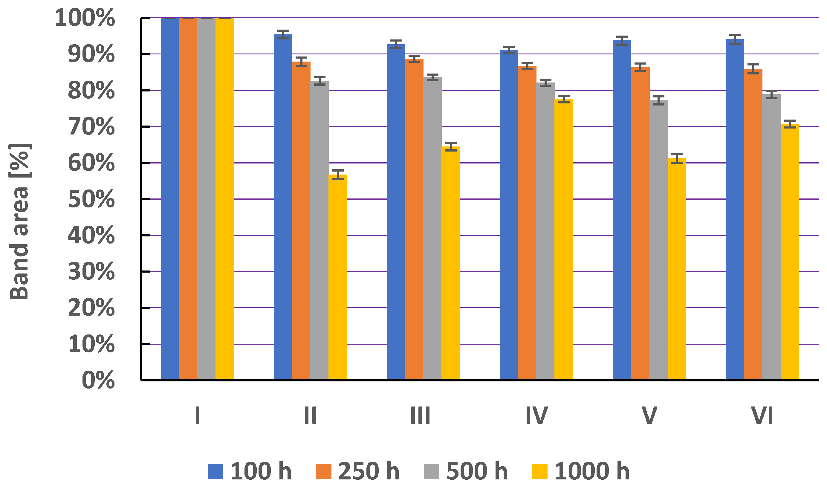 Processes 11 00170 g012 Processes 11 00170 g012
