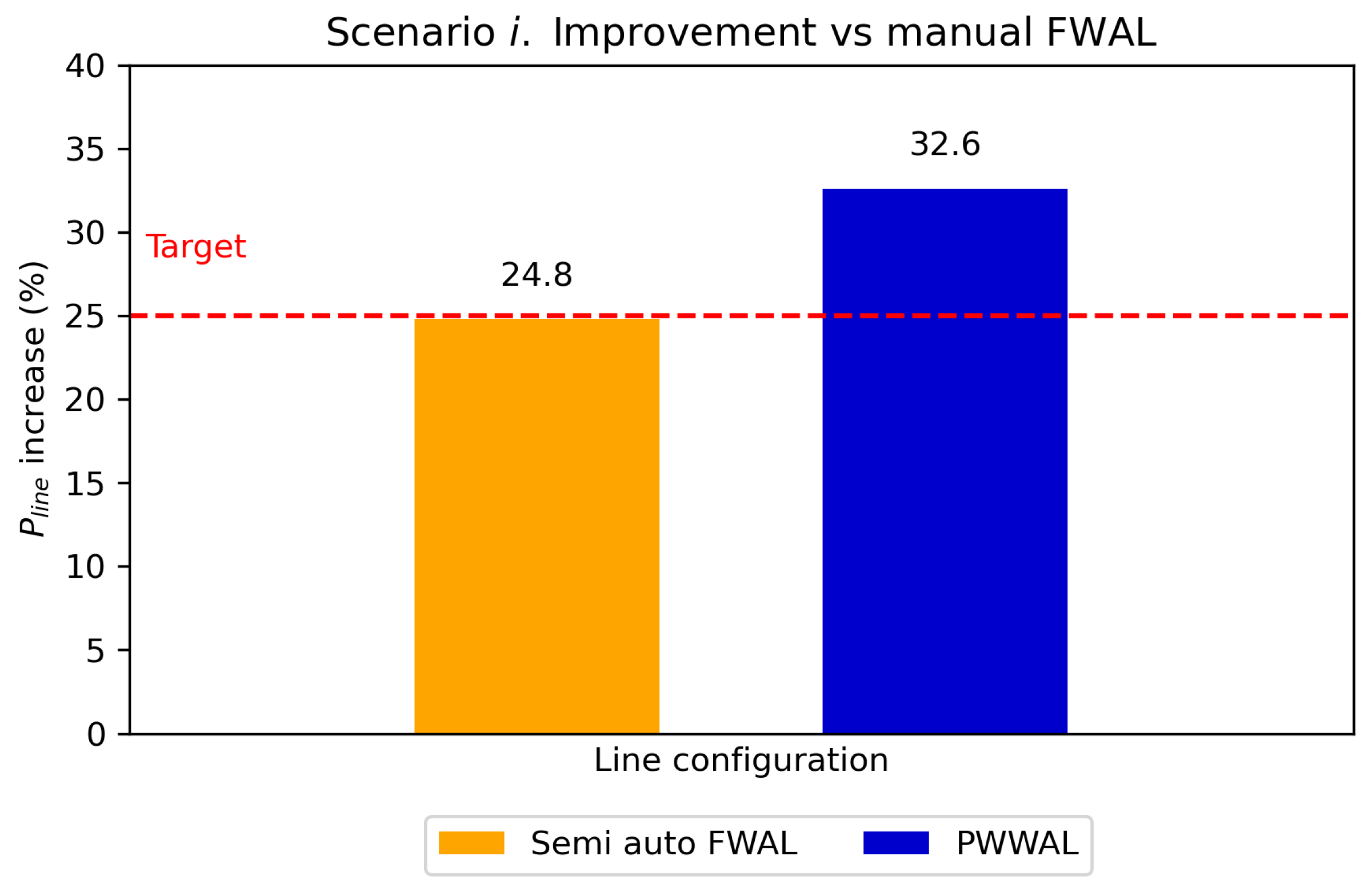 Processes 11 00172 g003