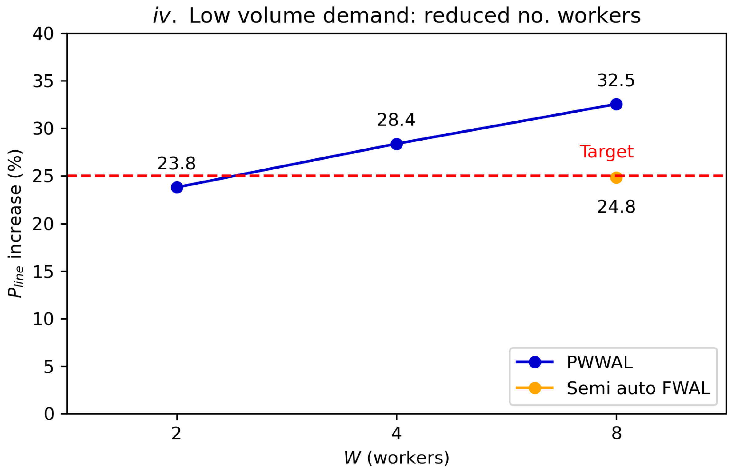 Processes 11 00172 g006