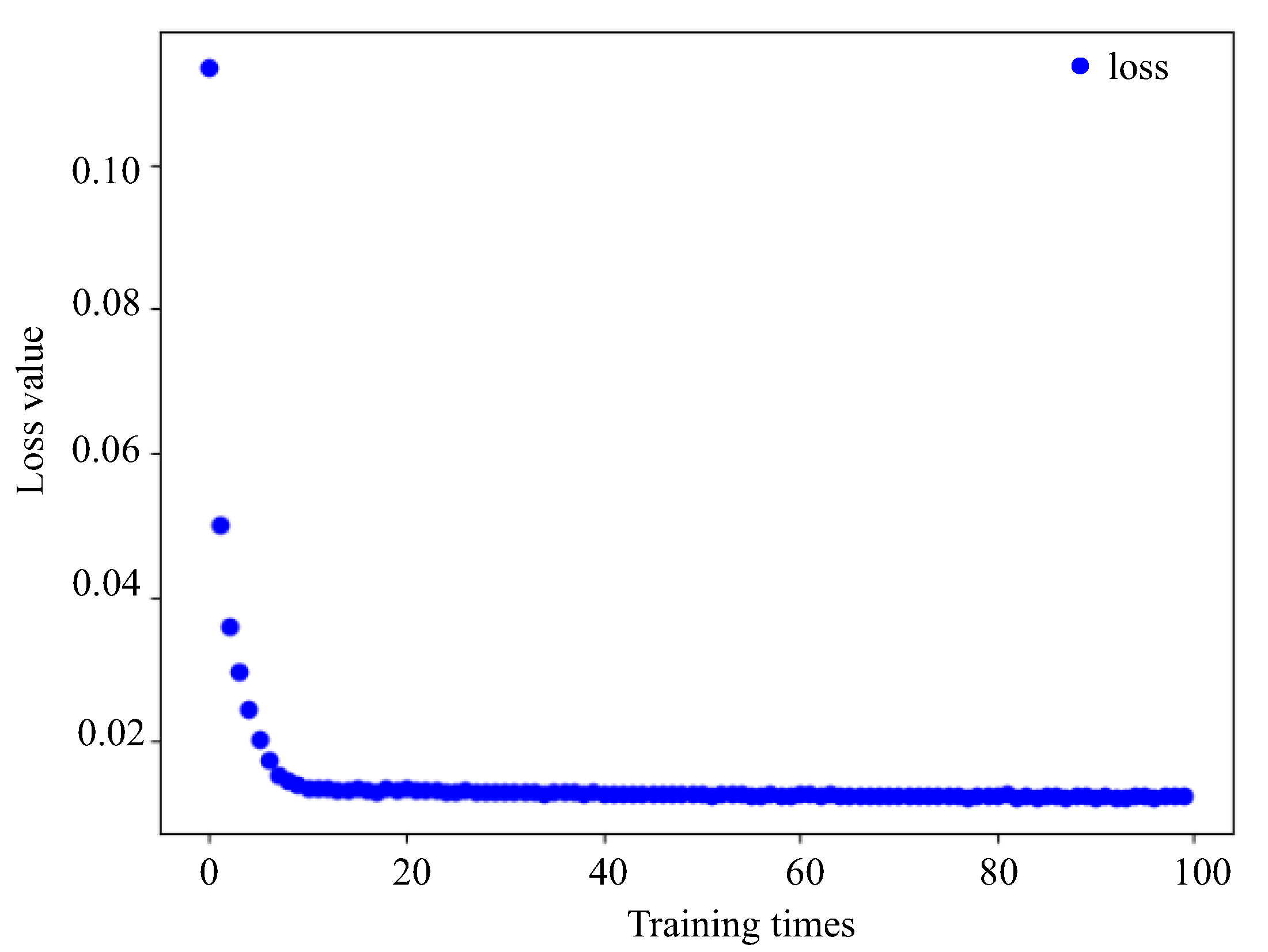 Processes 11 00174 g009