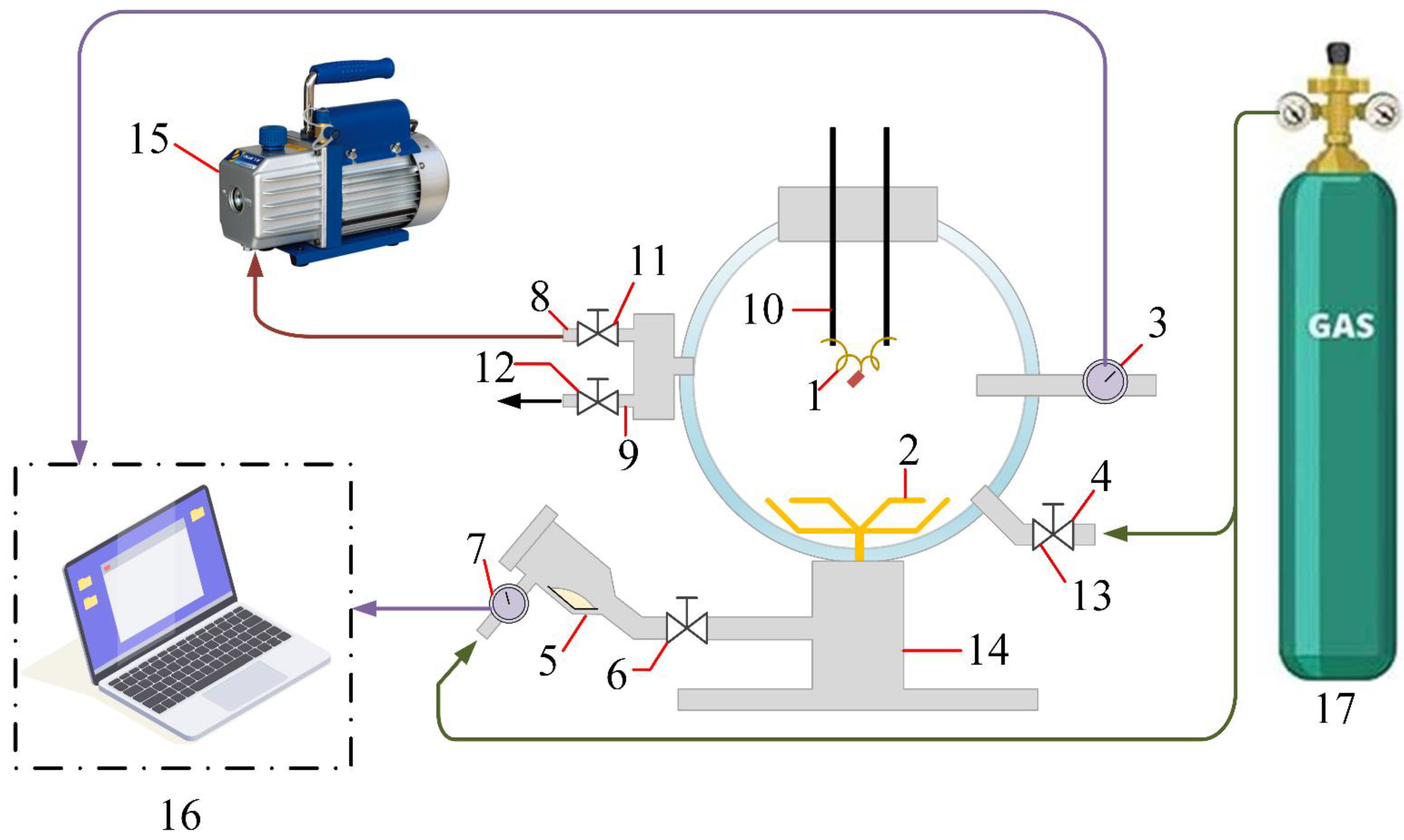 Processes Free FullText Study of Explosion Characteristics and