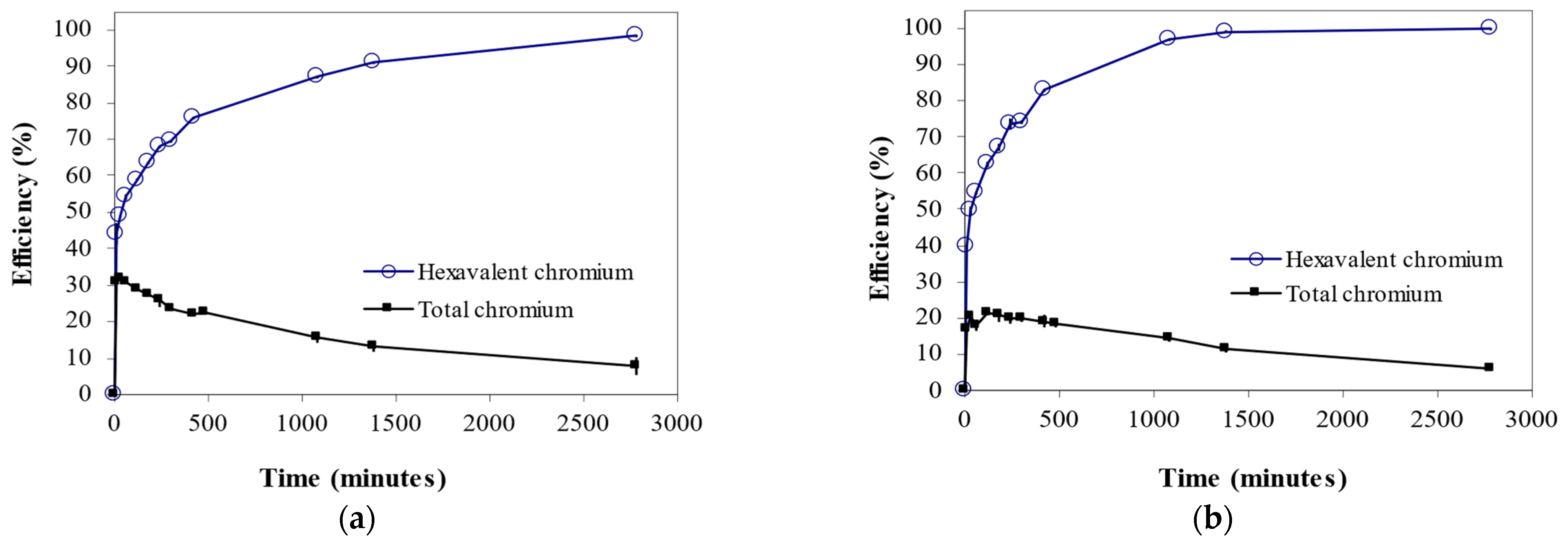 Processes 11 00179 g003