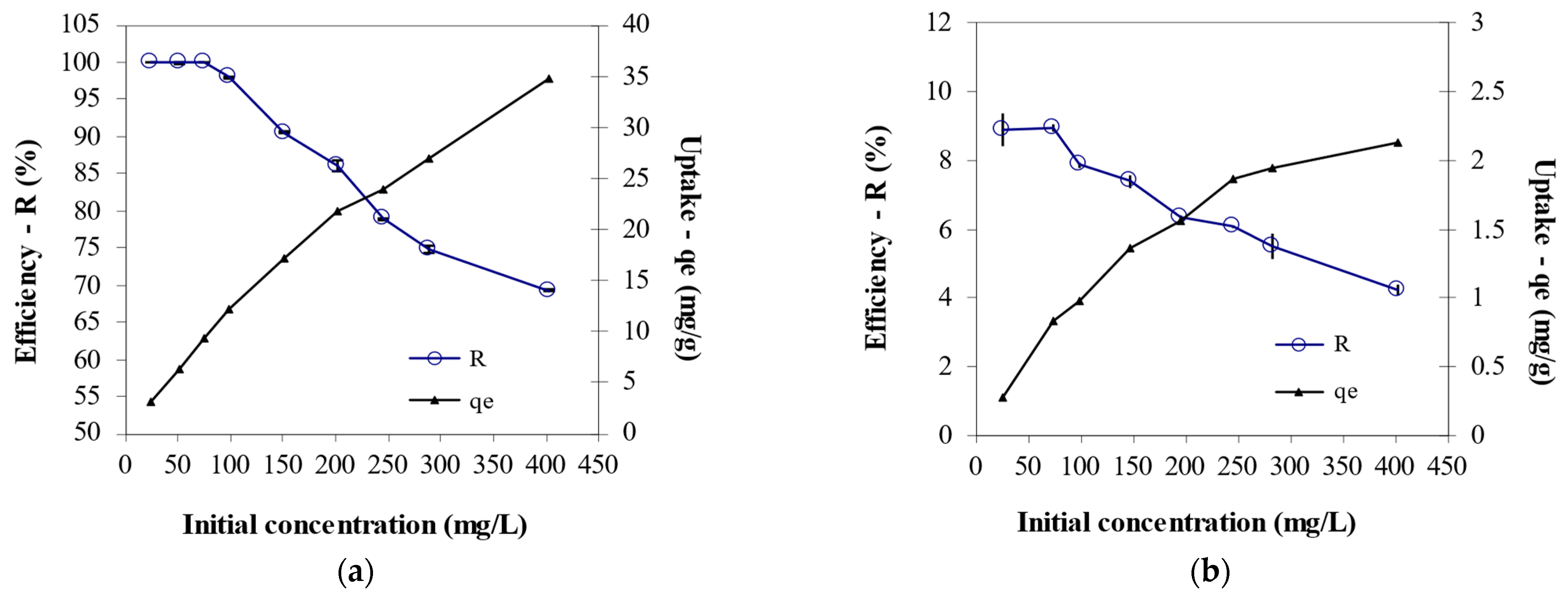 Processes 11 00179 g004