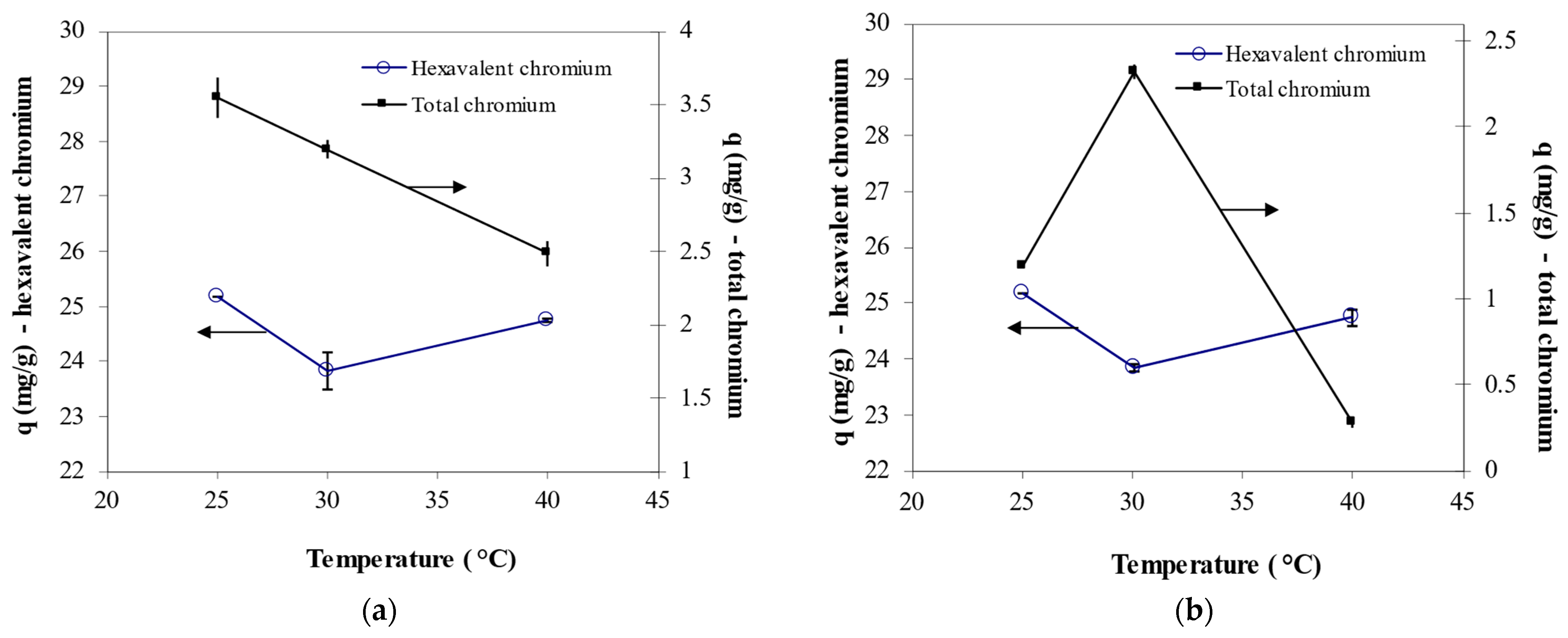 Processes 11 00179 g006