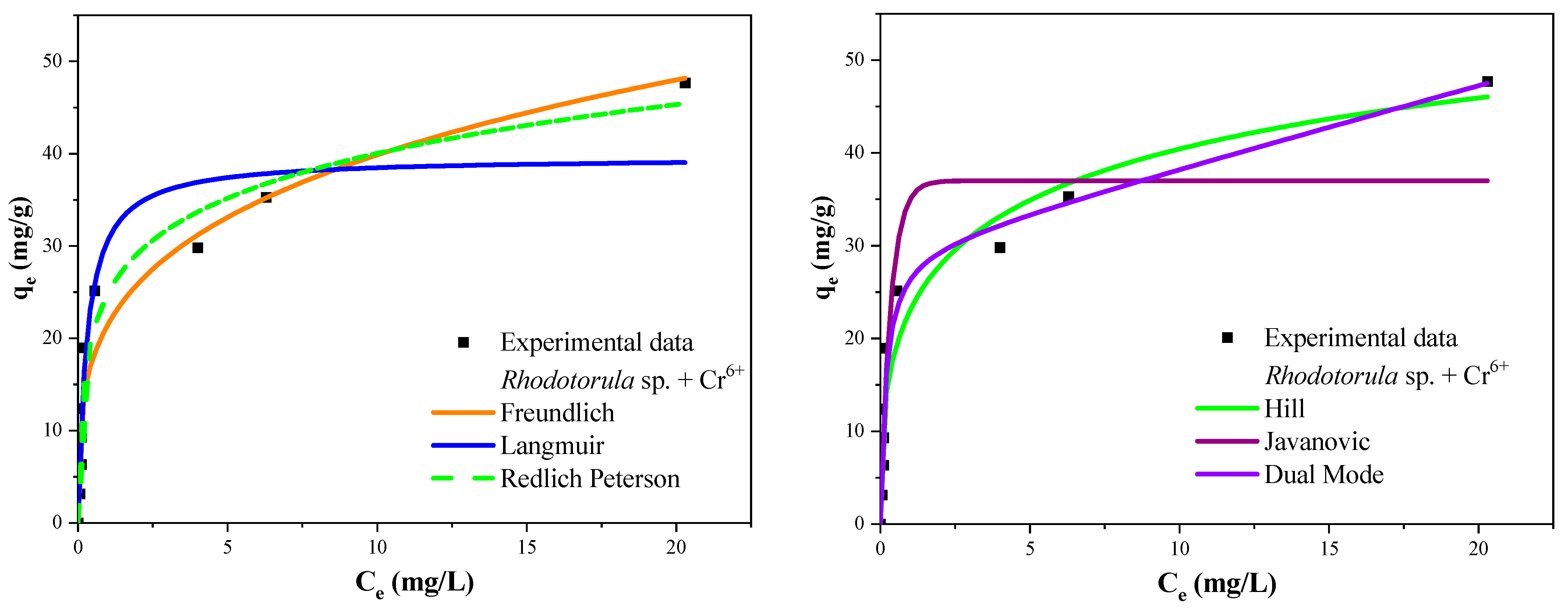 Processes 11 00179 g009