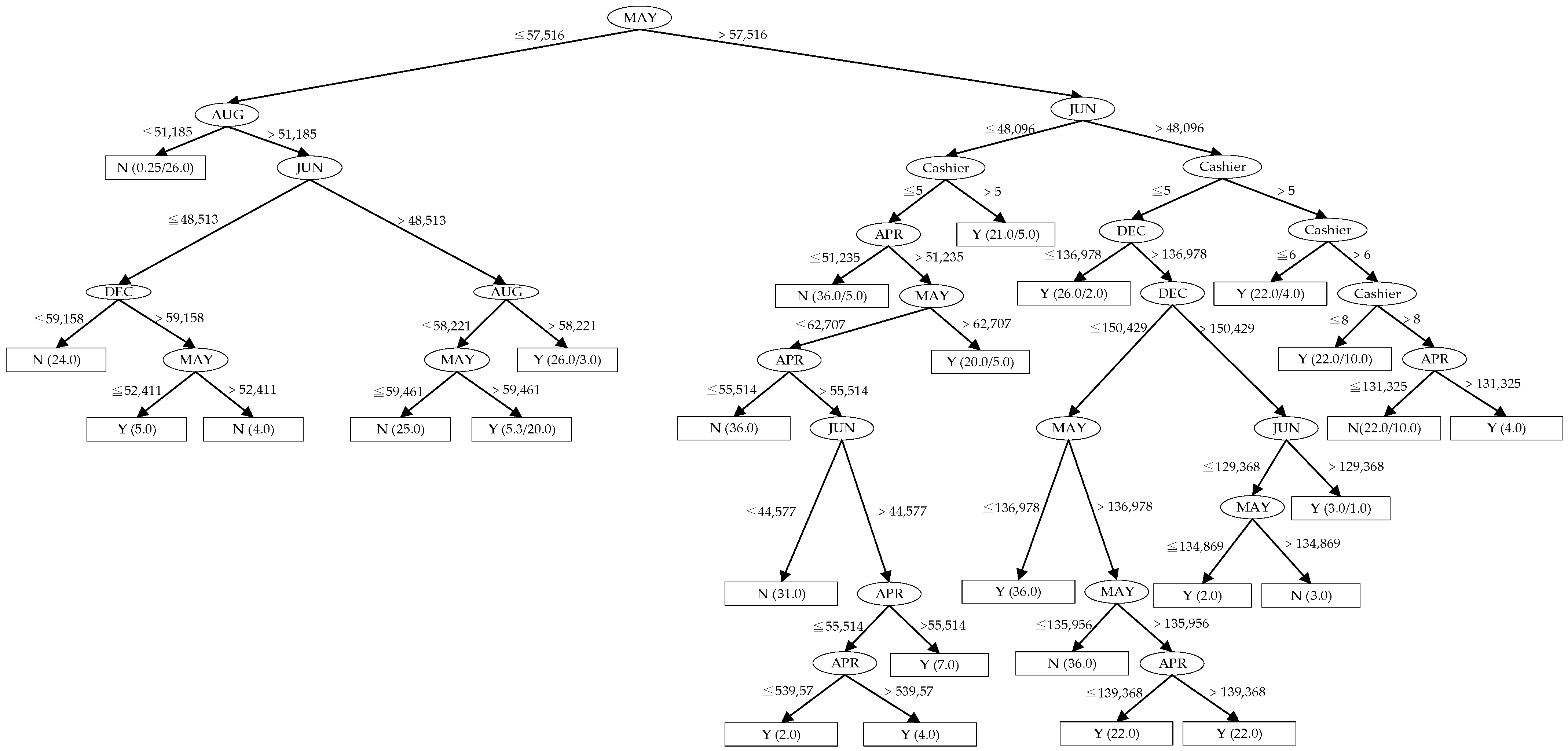 Processes 11 00180 g004