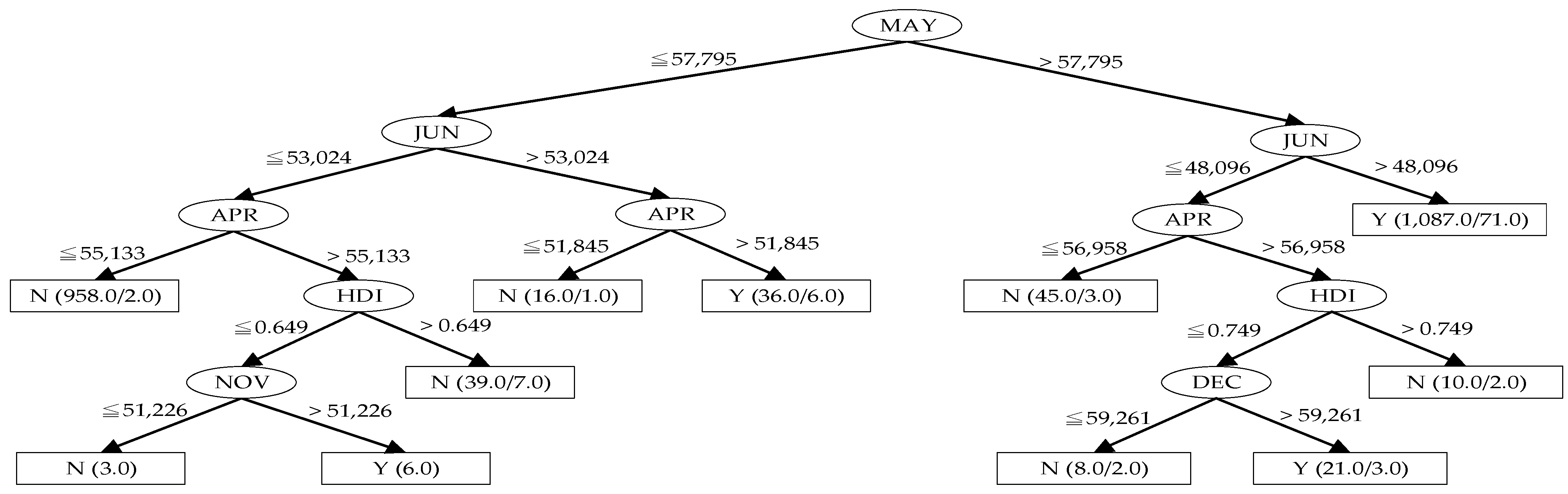 Processes 11 00180 g008