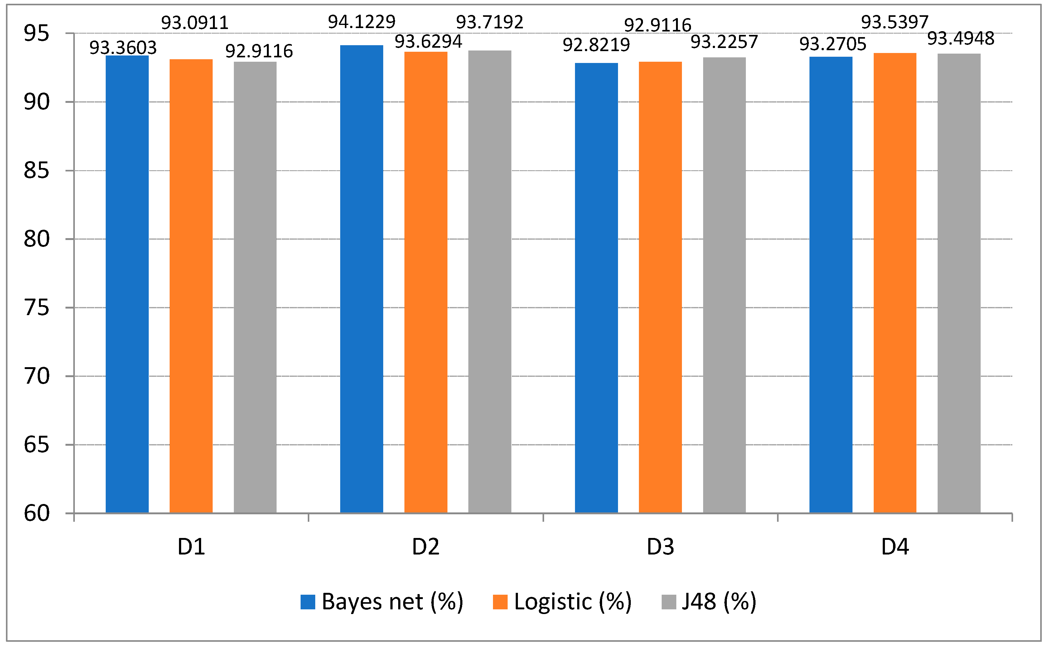 Processes 11 00180 g009