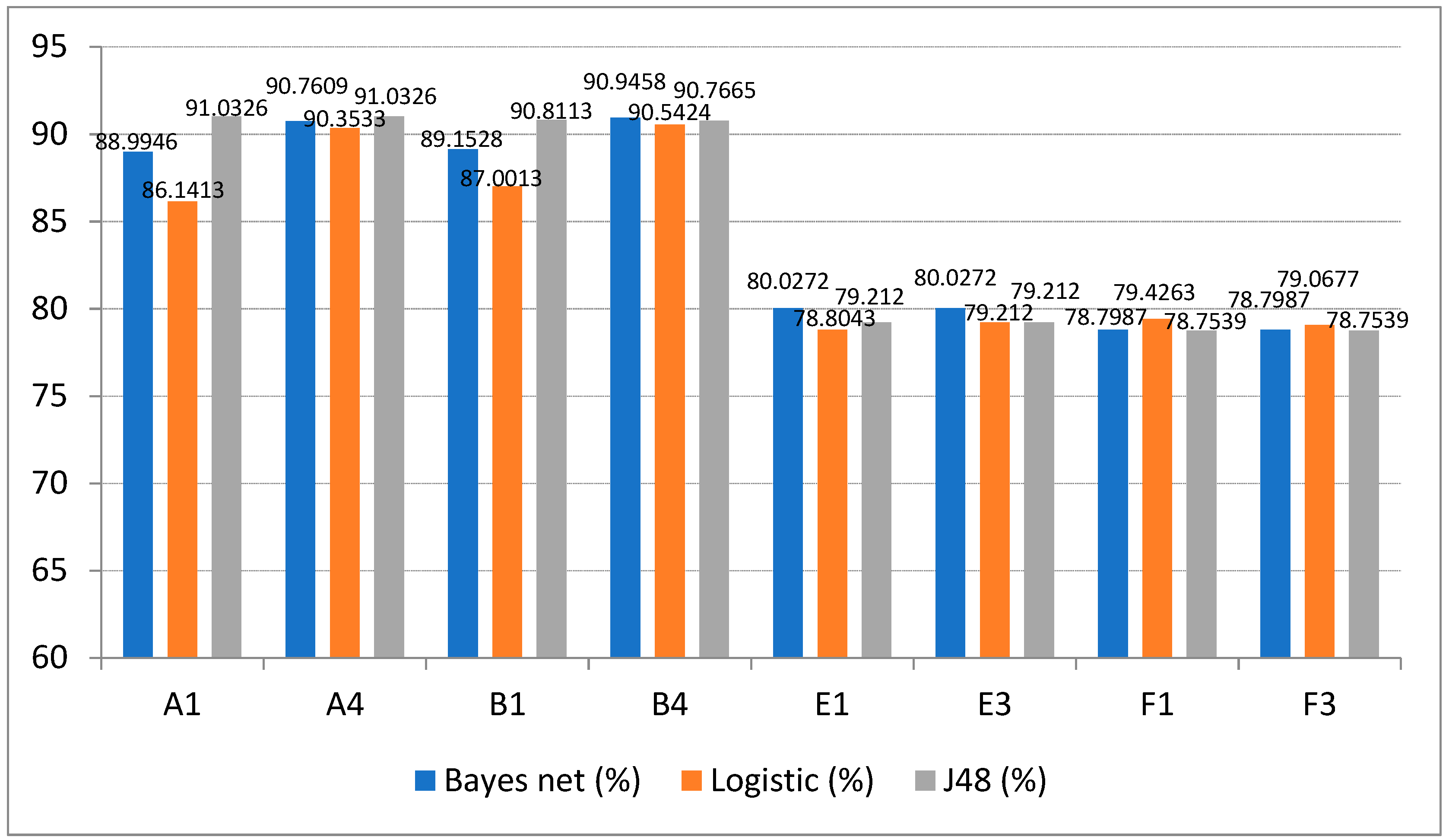 Processes 11 00180 g011