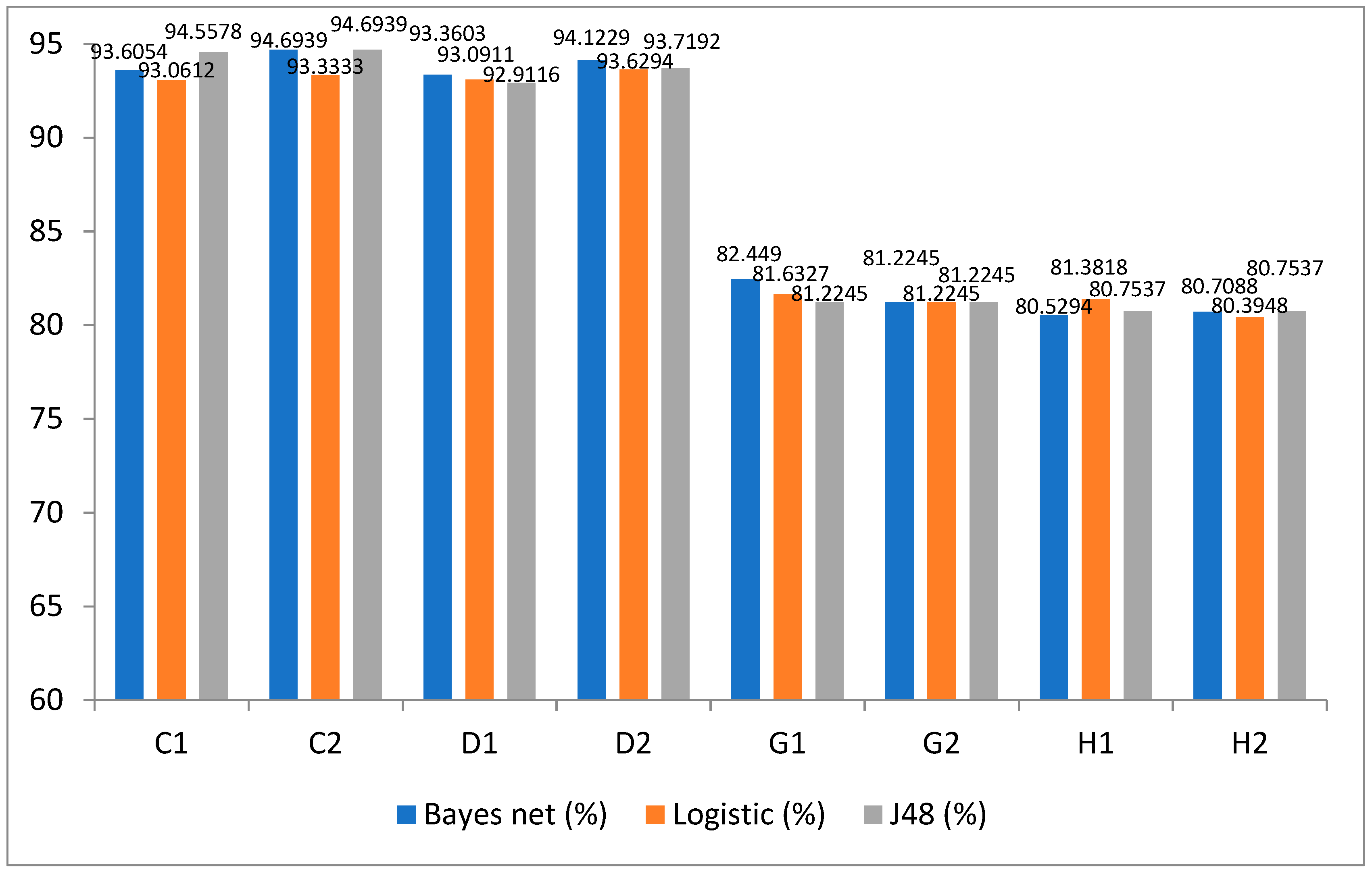 Processes 11 00180 g012