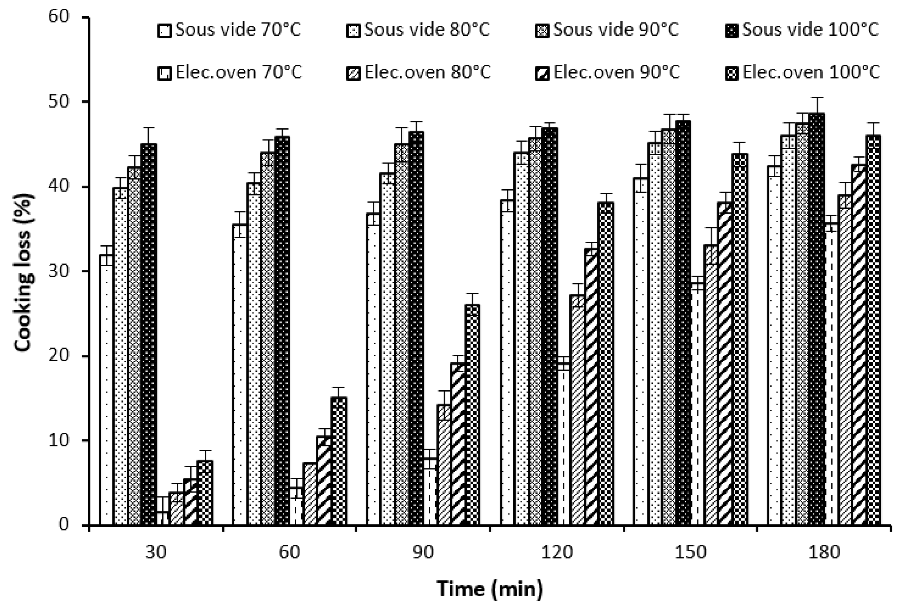 Processes 11 00182 g002 Processes 11 00182 g002