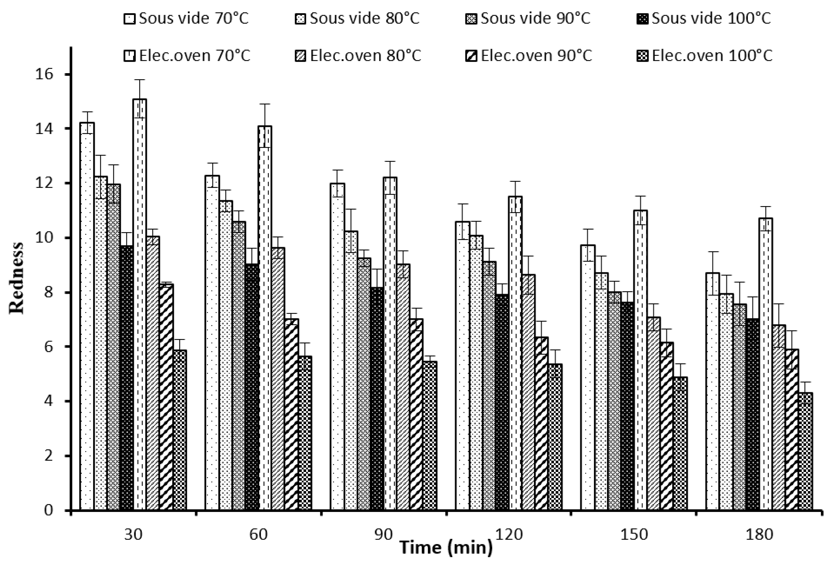 Processes 11 00182 g006 Processes 11 00182 g006