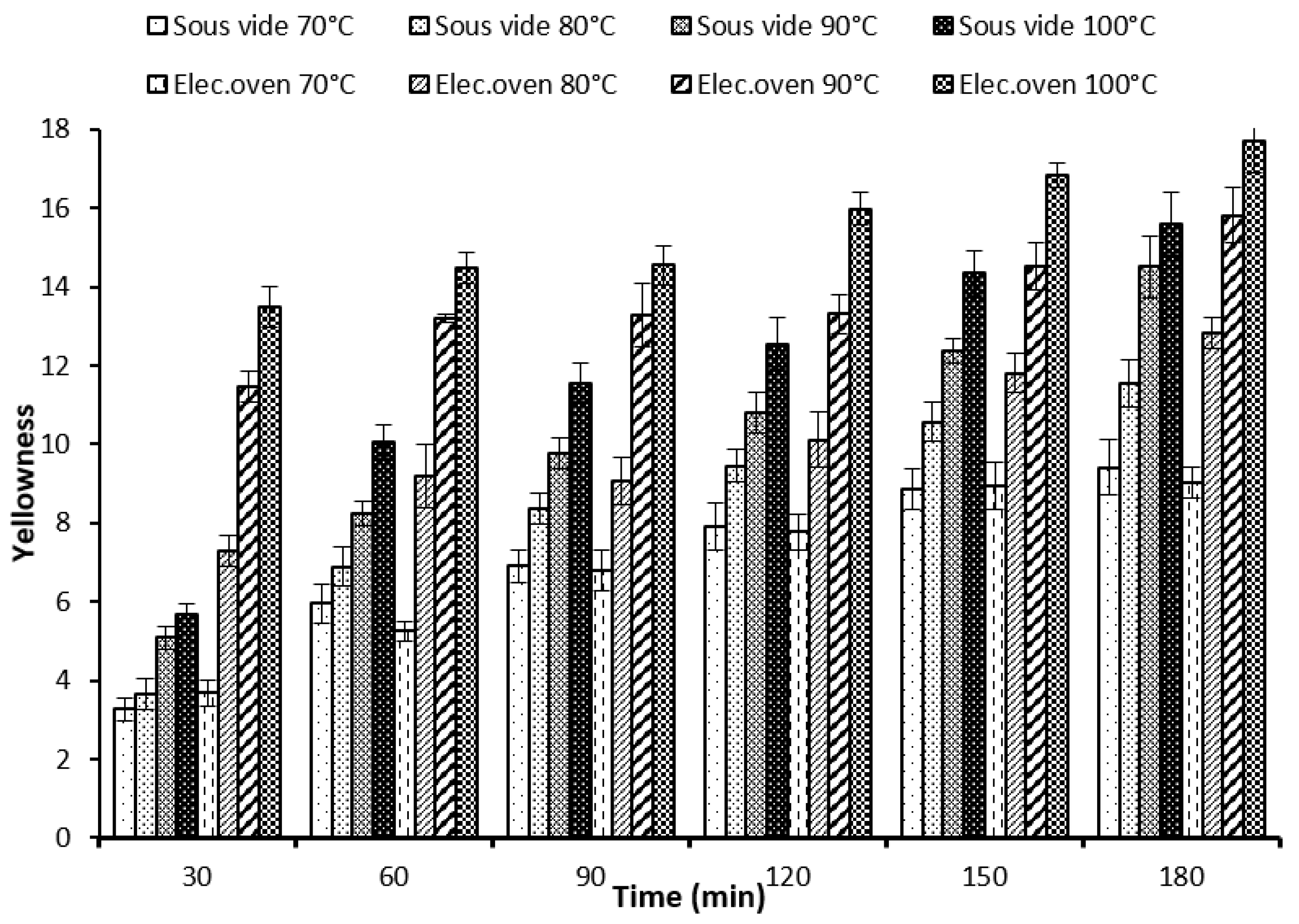 Processes 11 00182 g007 Processes 11 00182 g007