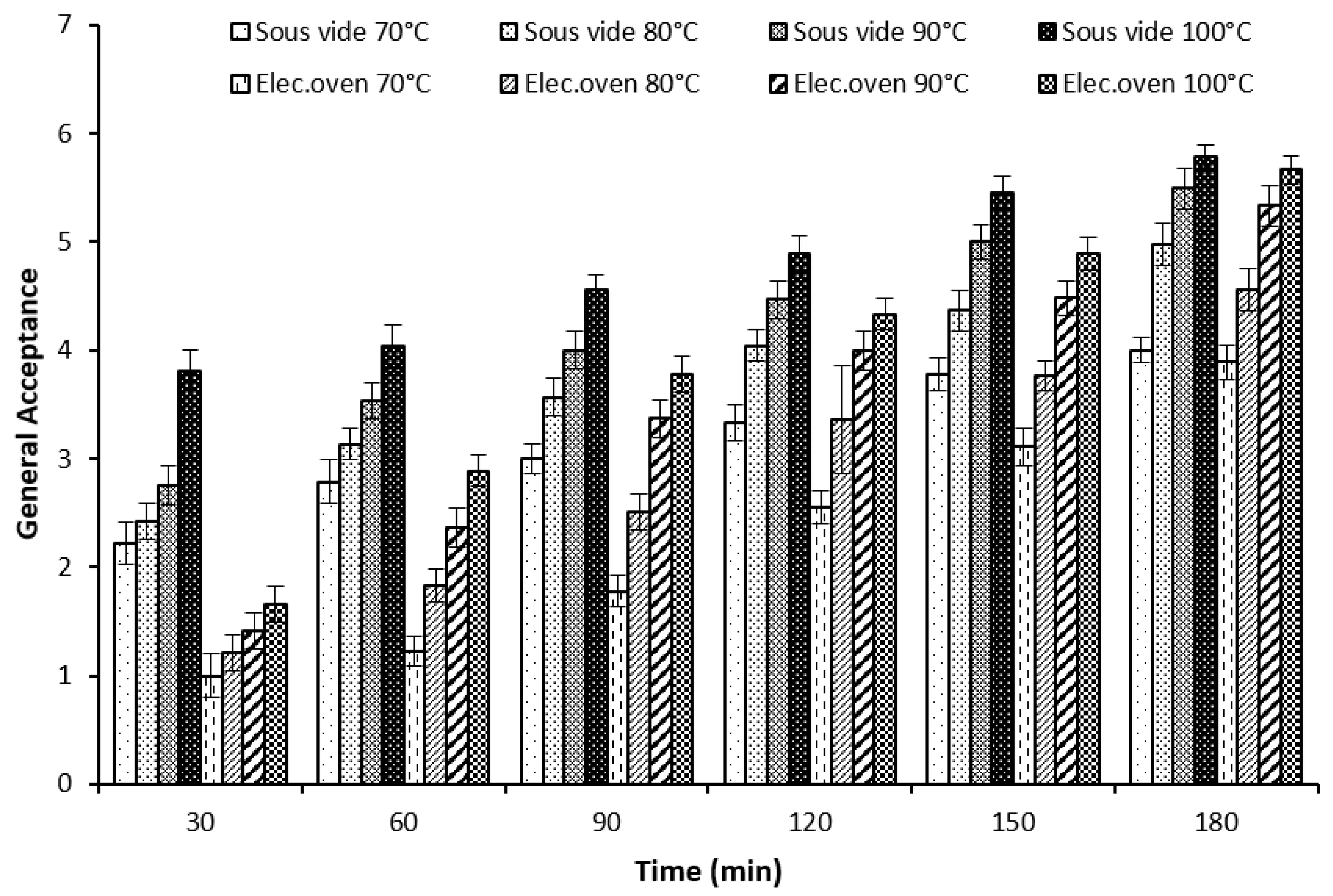 Processes 11 00182 g011 Processes 11 00182 g011