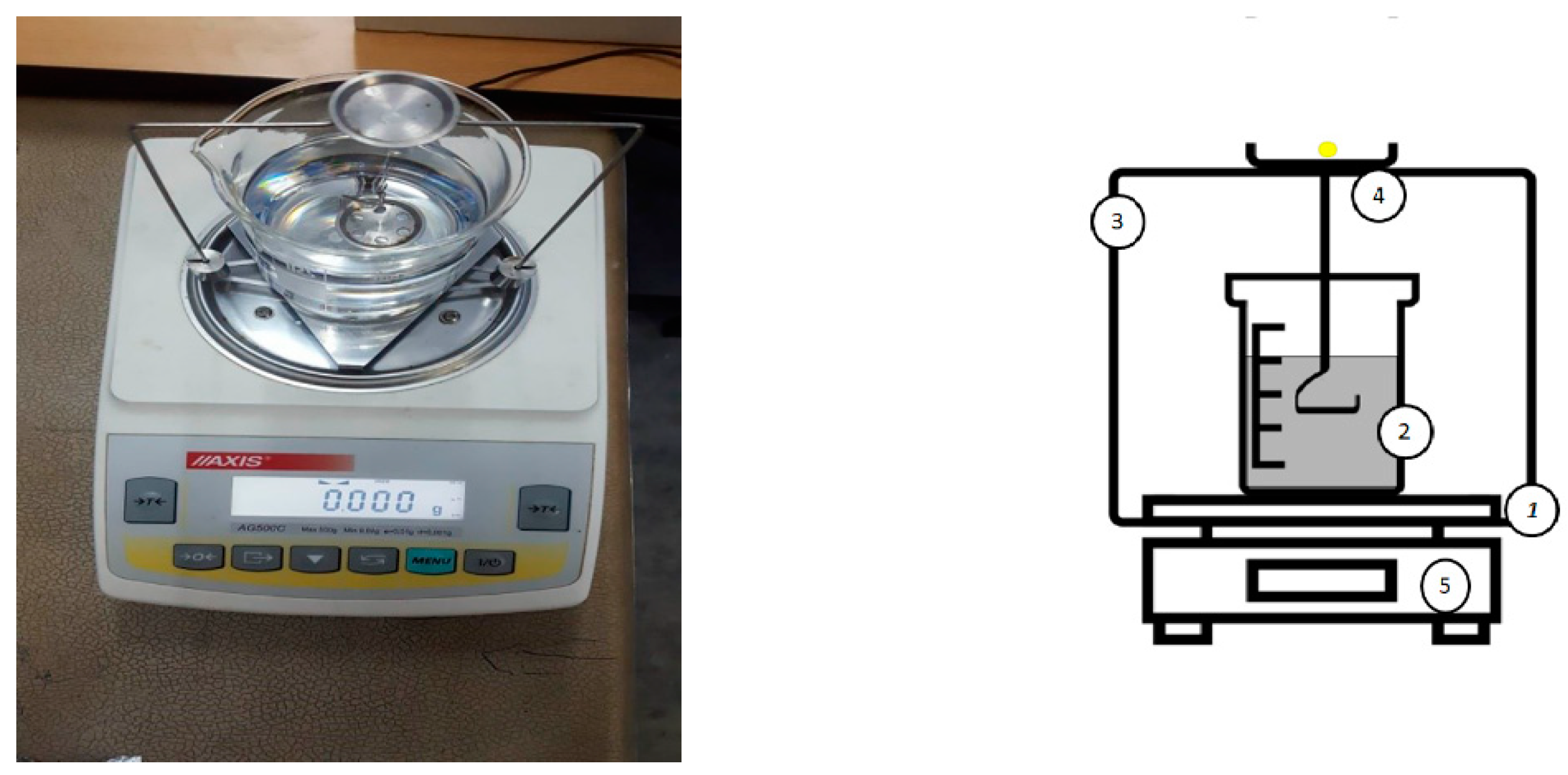 Processes 11 00184 g001 Processes 11 00184 g001