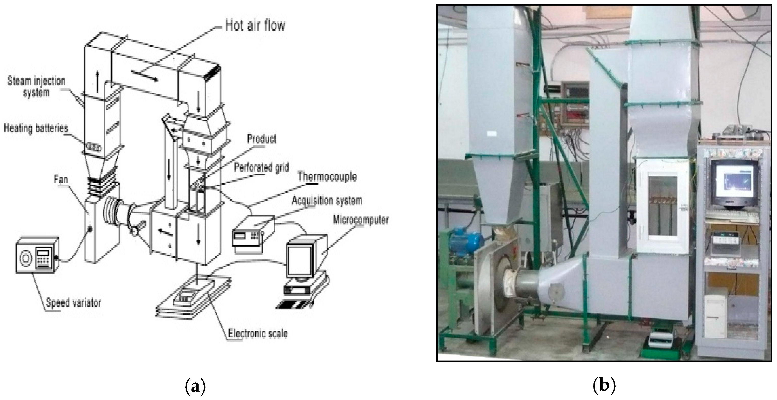 Processes 11 00184 g002 Processes 11 00184 g002