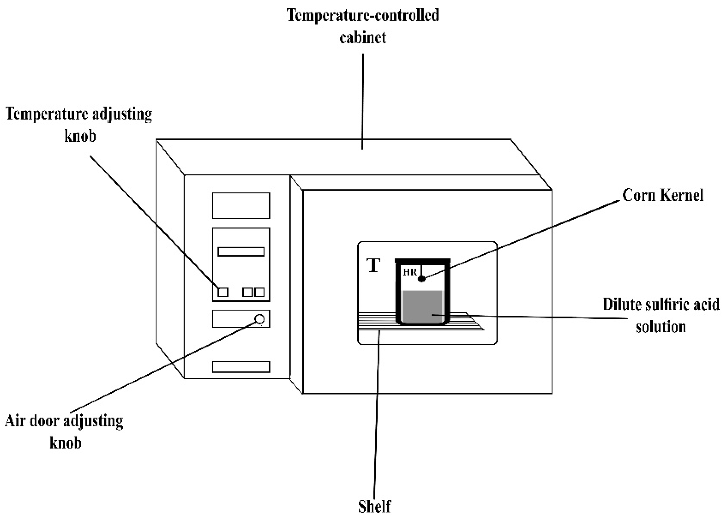 Processes 11 00184 g004 Processes 11 00184 g004