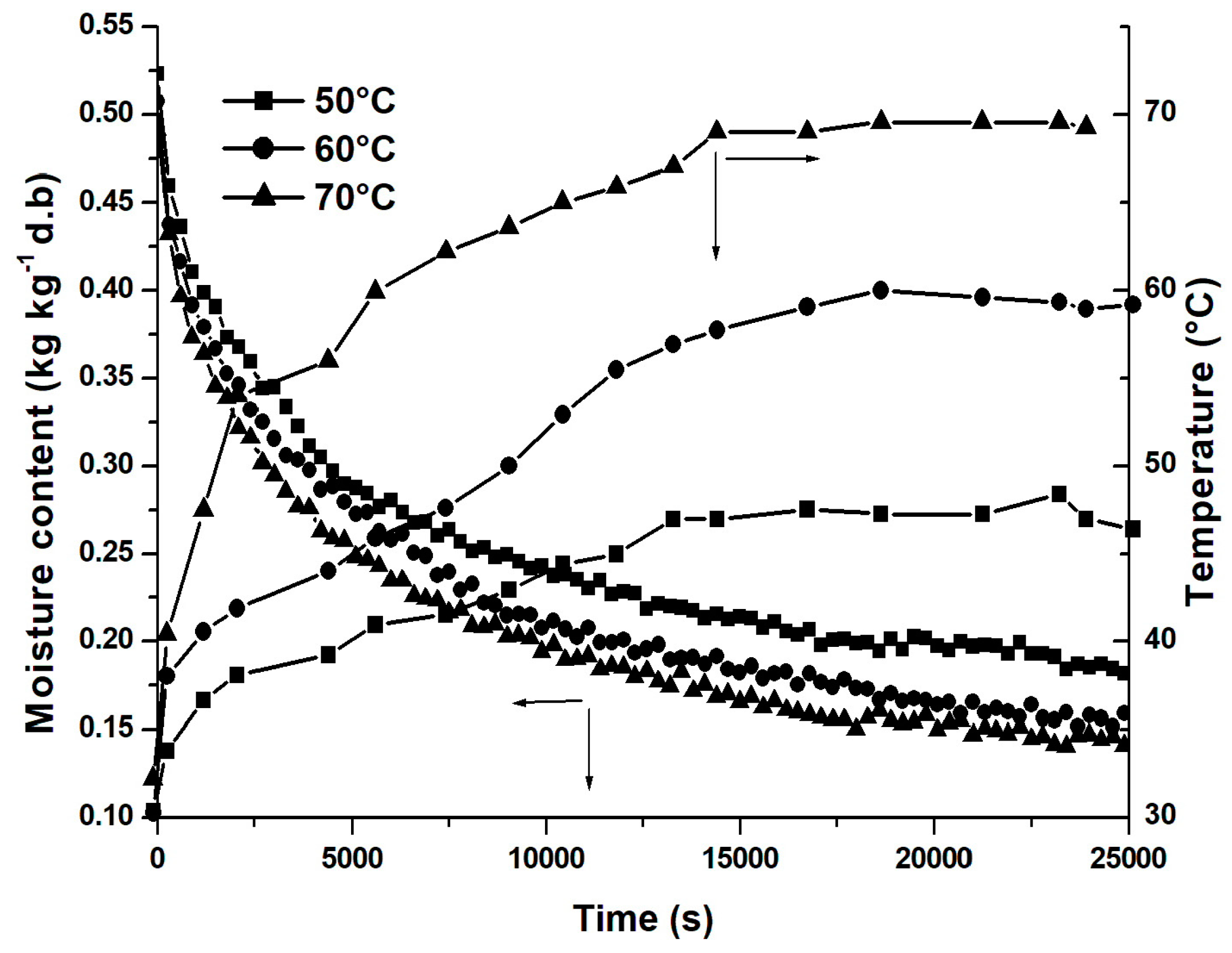 Processes 11 00184 g006 Processes 11 00184 g006