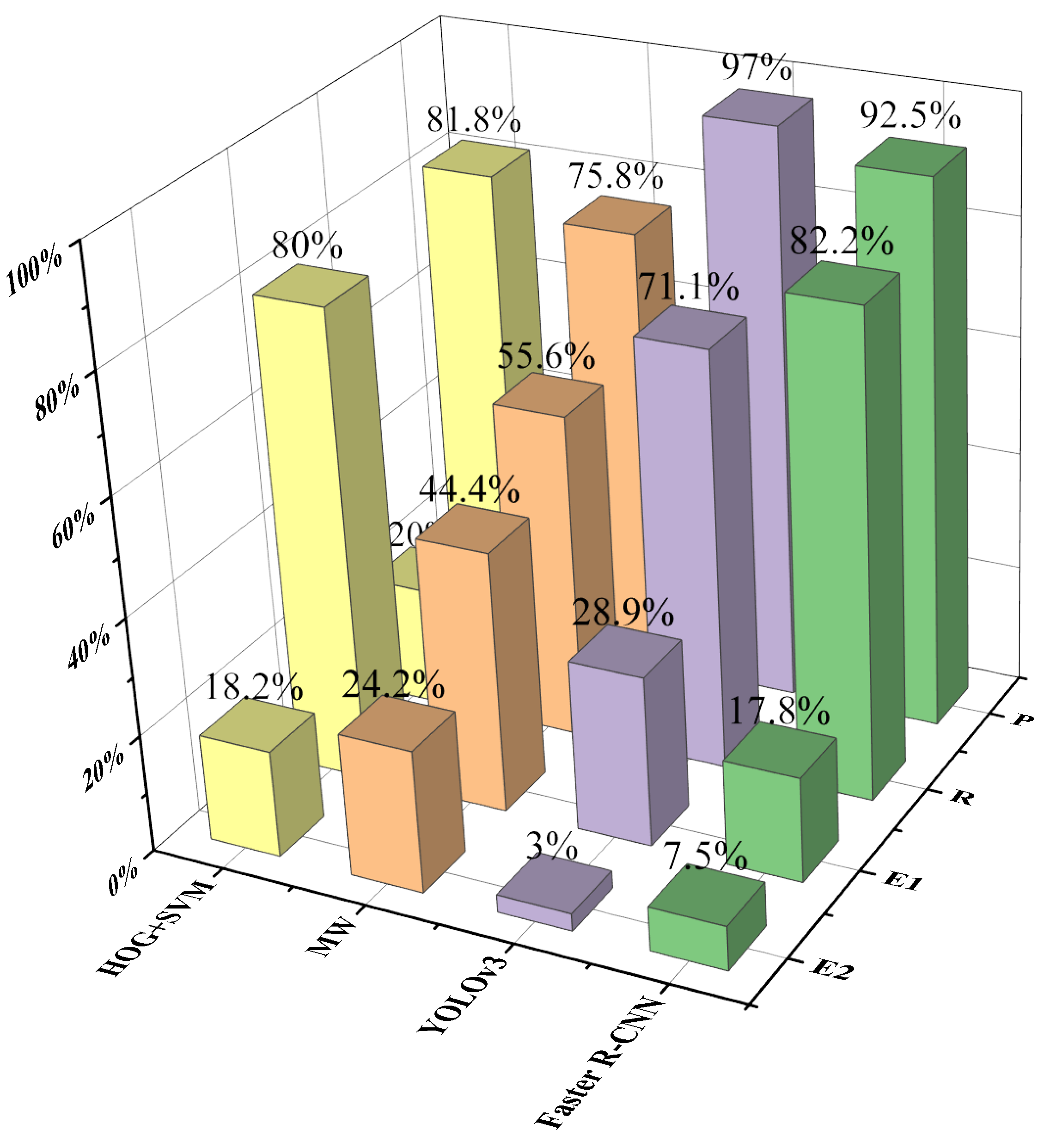 Processes 11 00187 g011