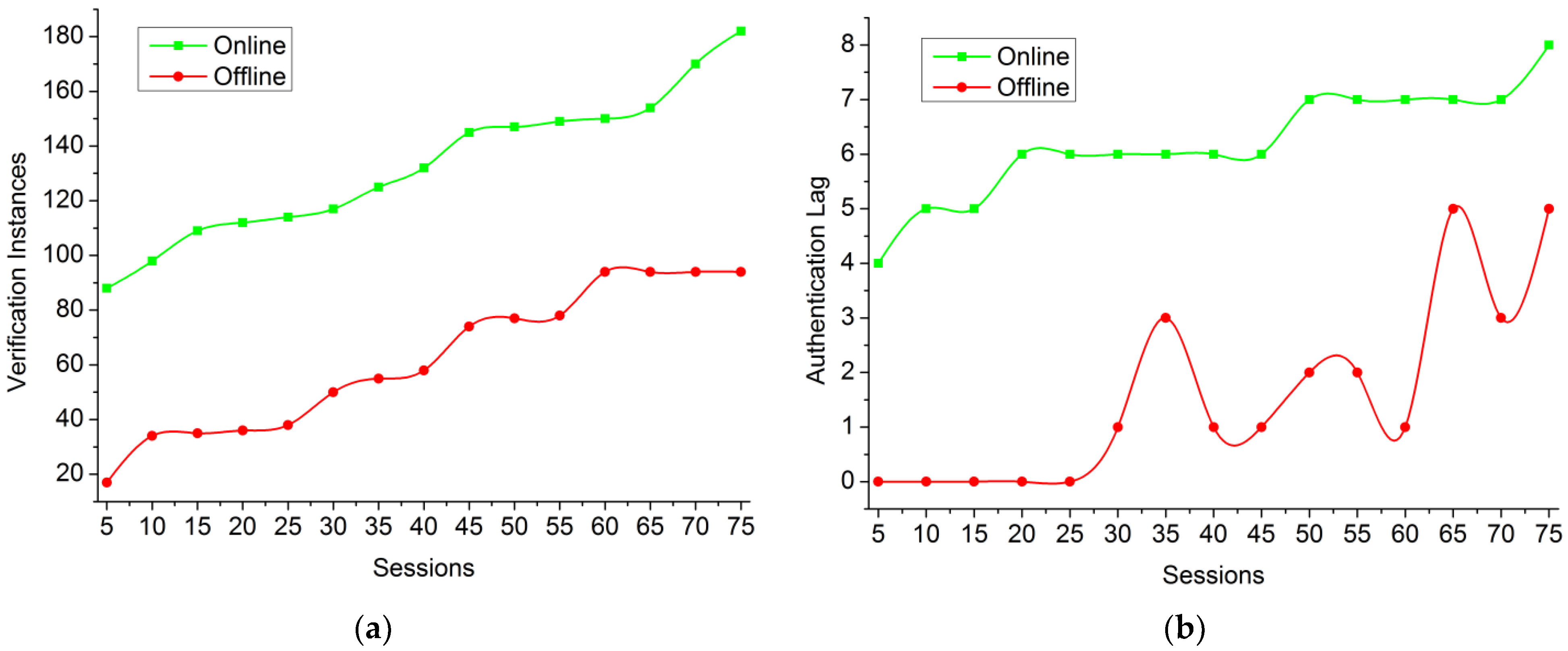 Processes 11 00190 g006
