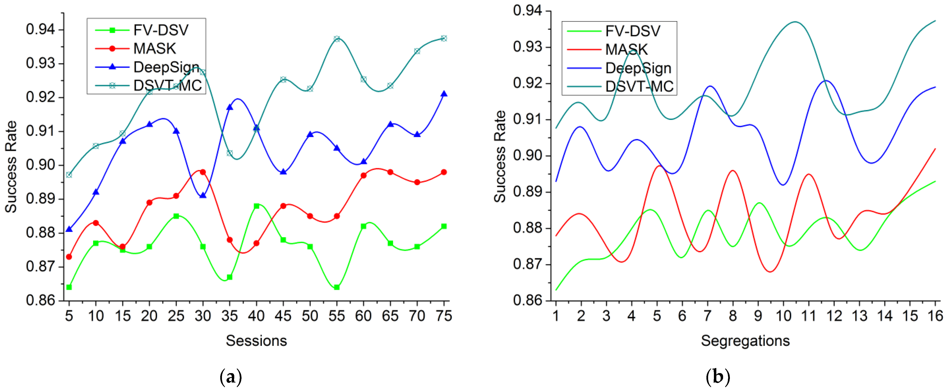 Processes 11 00190 g010