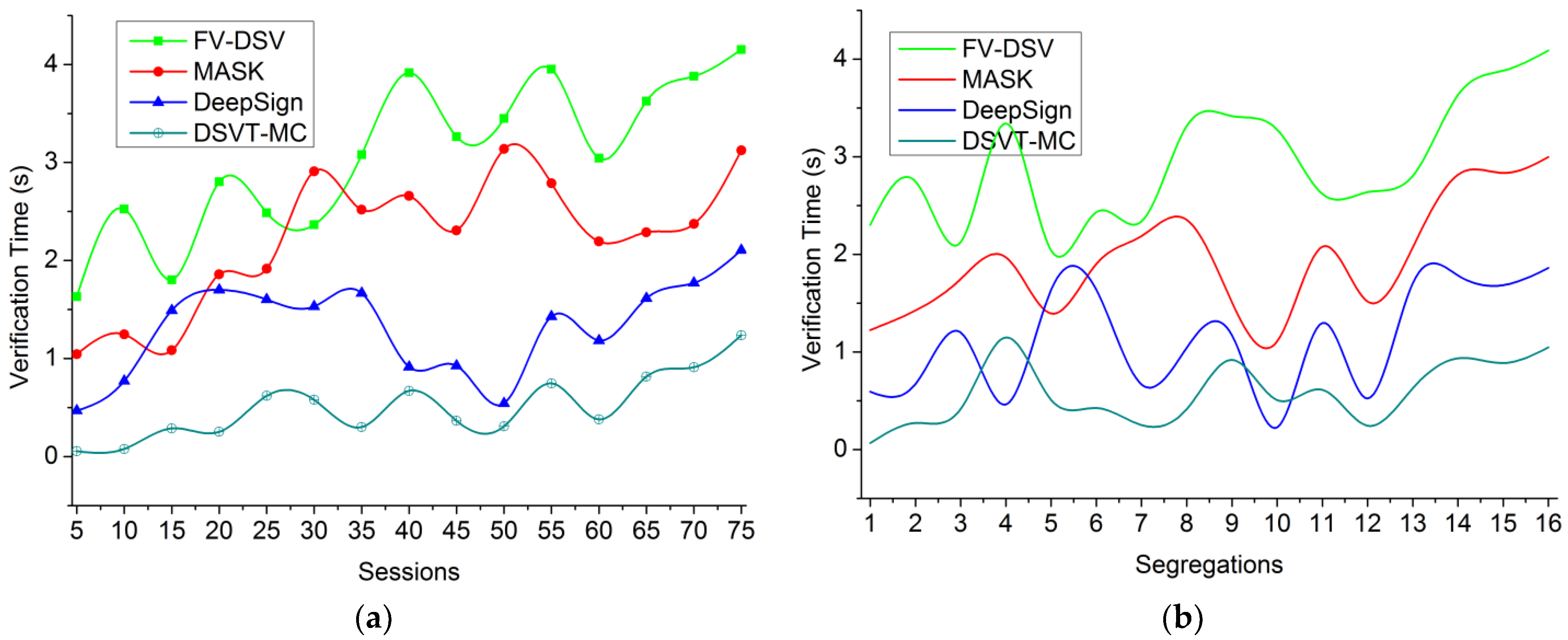 Processes 11 00190 g012