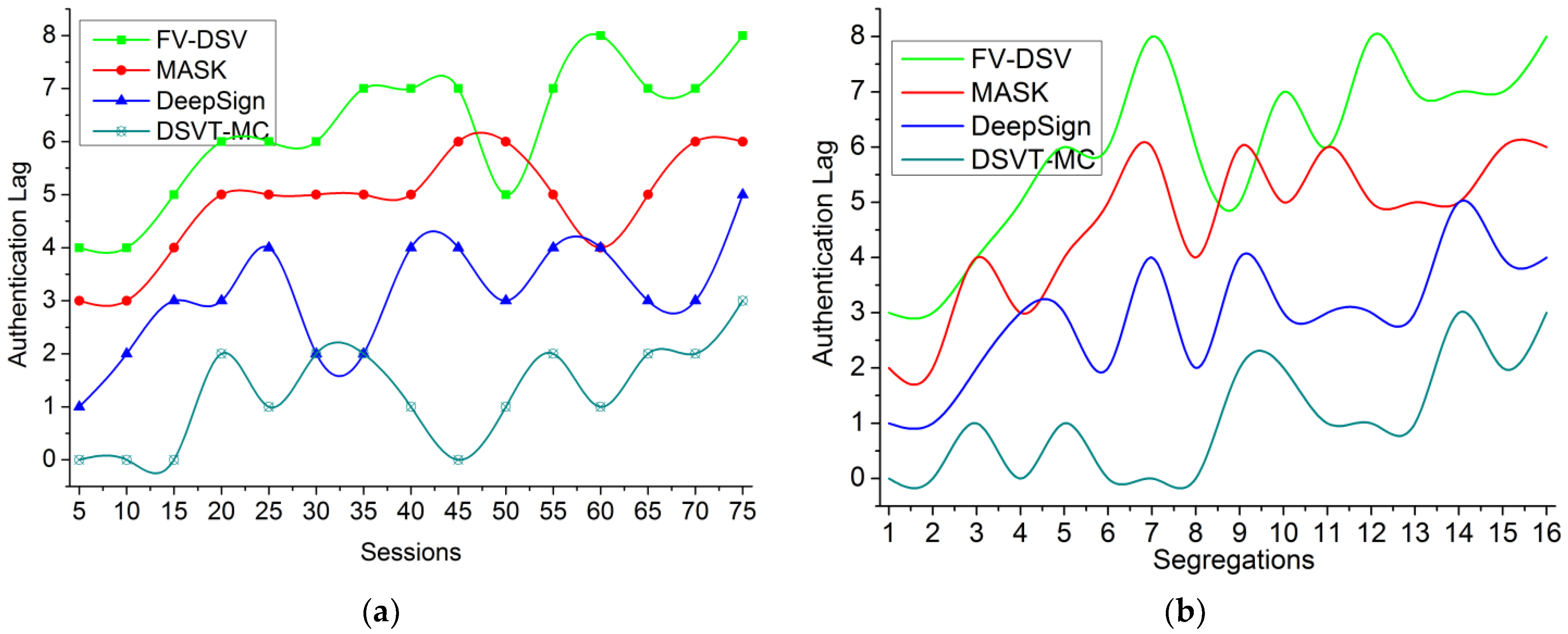 Processes 11 00190 g014