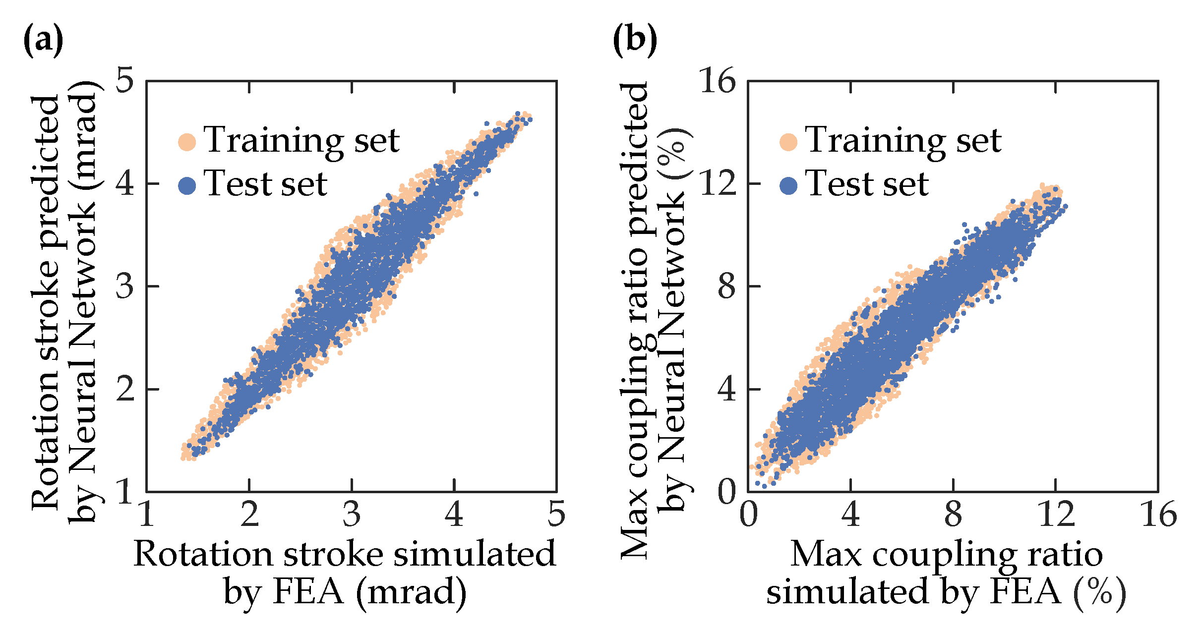Processes 11 00192 g004