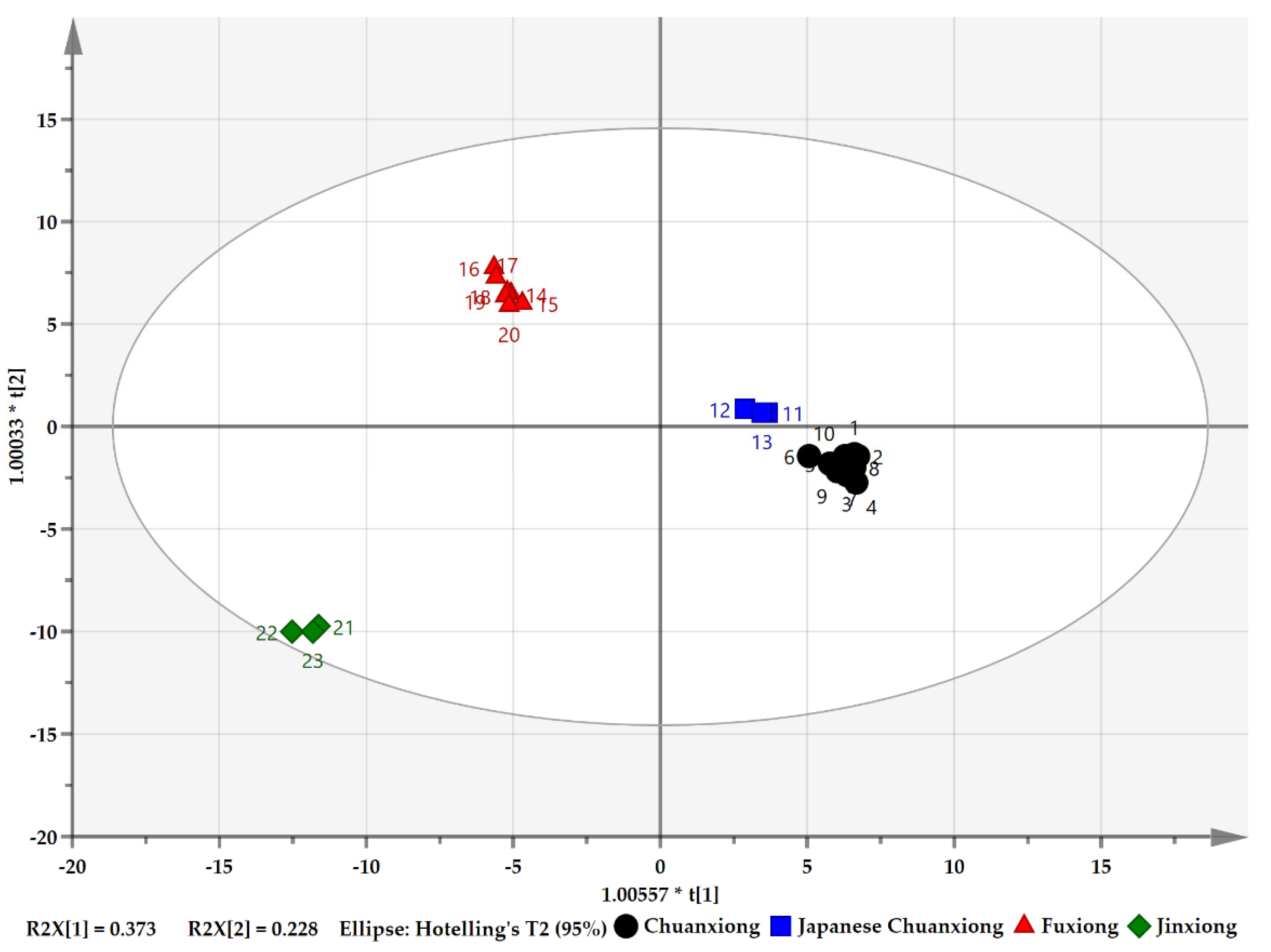 Processes 11 00196 g002