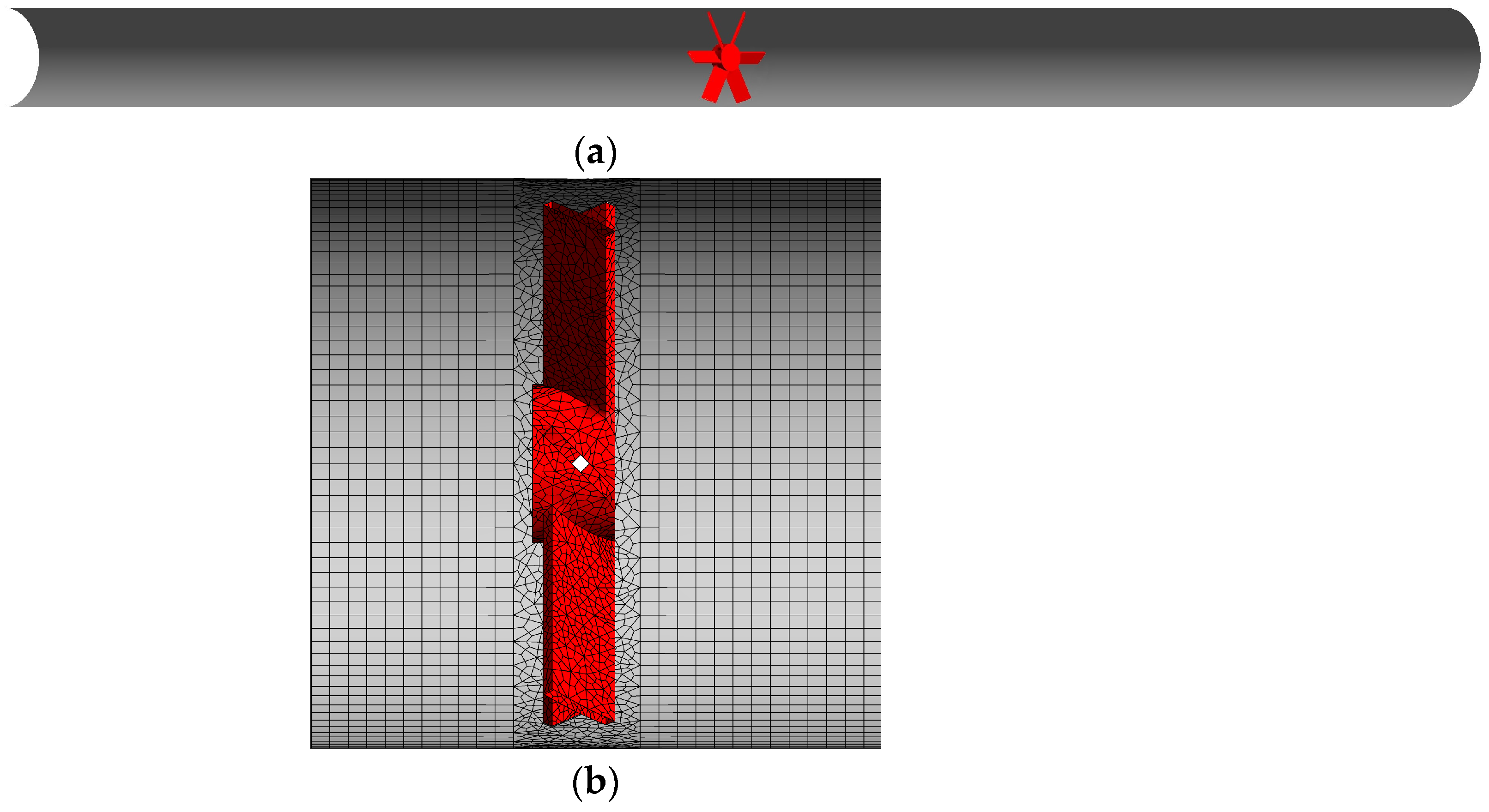Processes Free FullText A PBMBased Procedure for the CFD