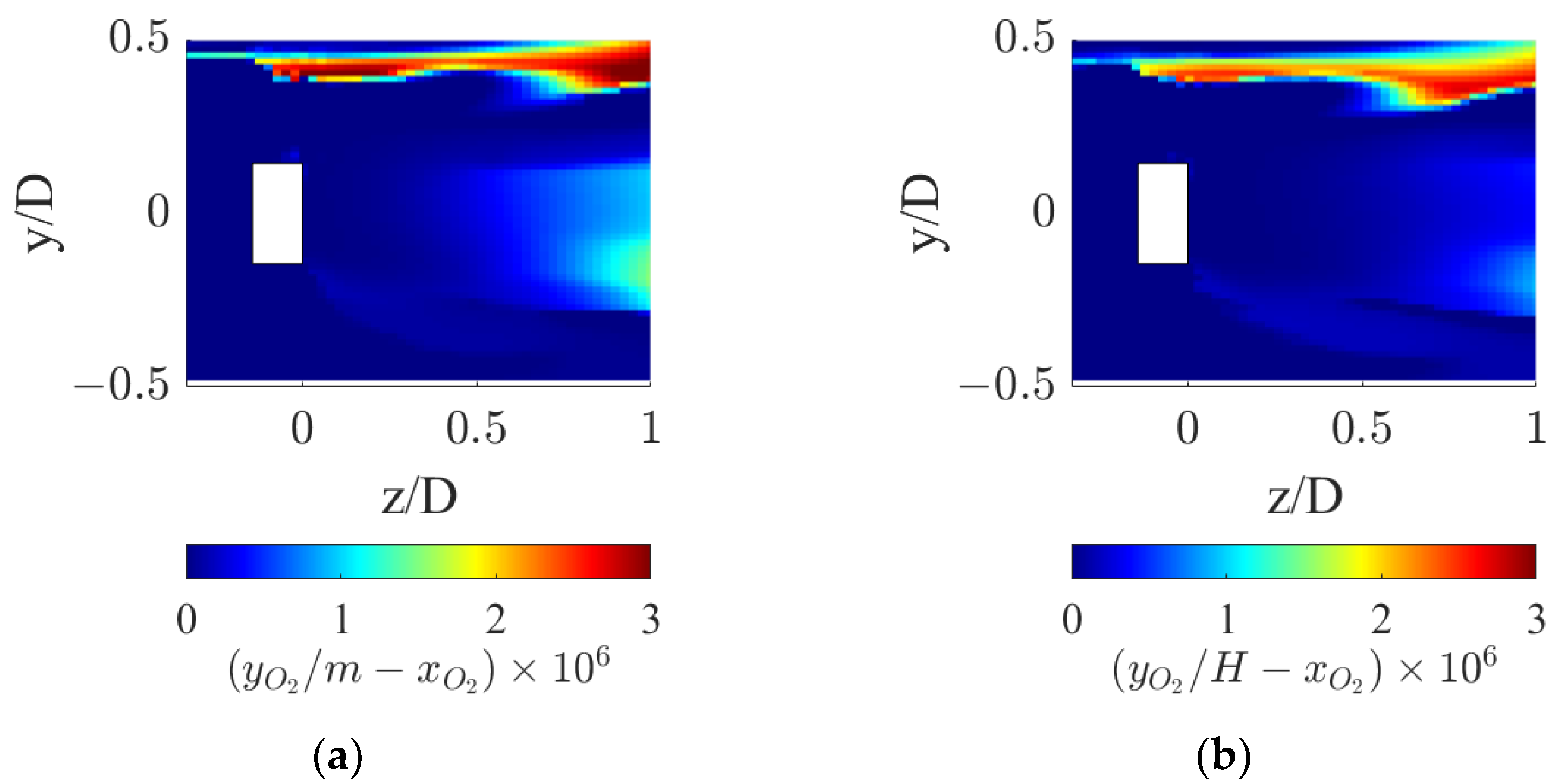 Processes 11 00198 g011