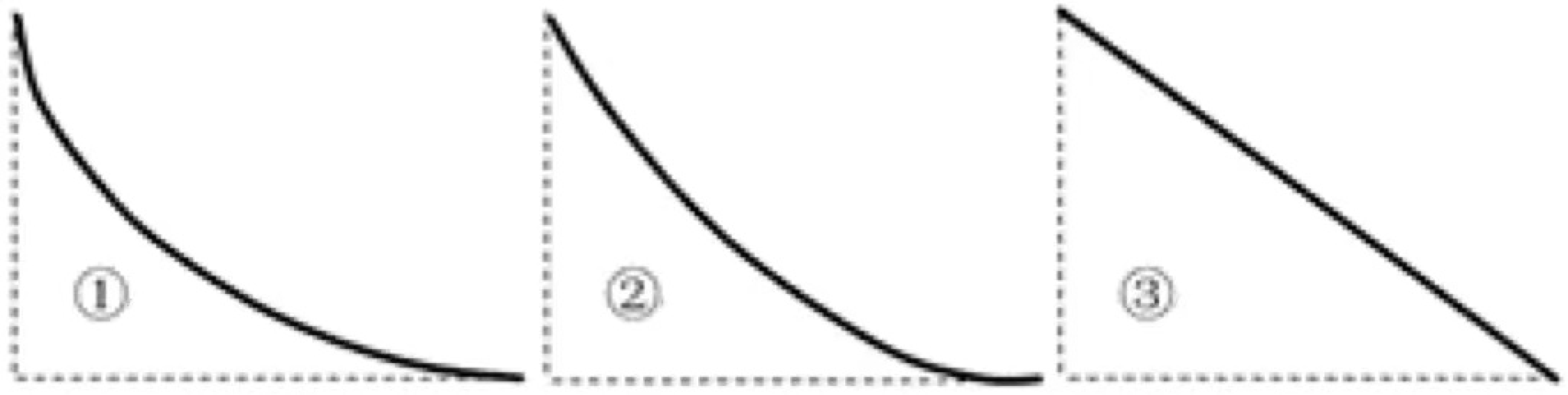 Processes 11 00199 g004