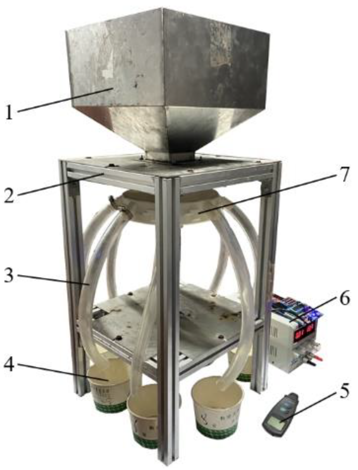 Processes 11 00199 g005