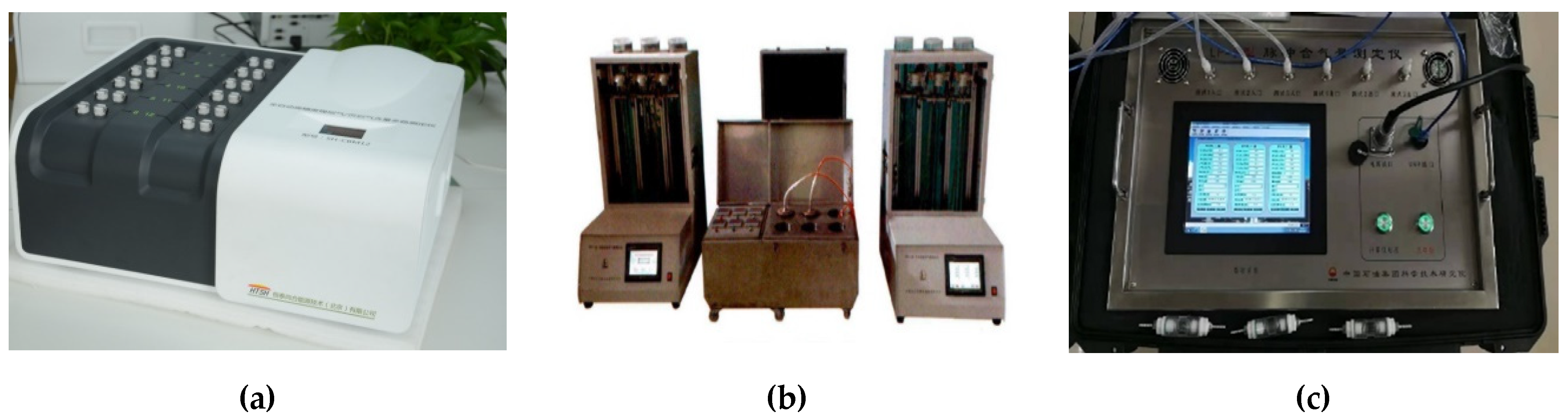 Processes 11 00200 g003