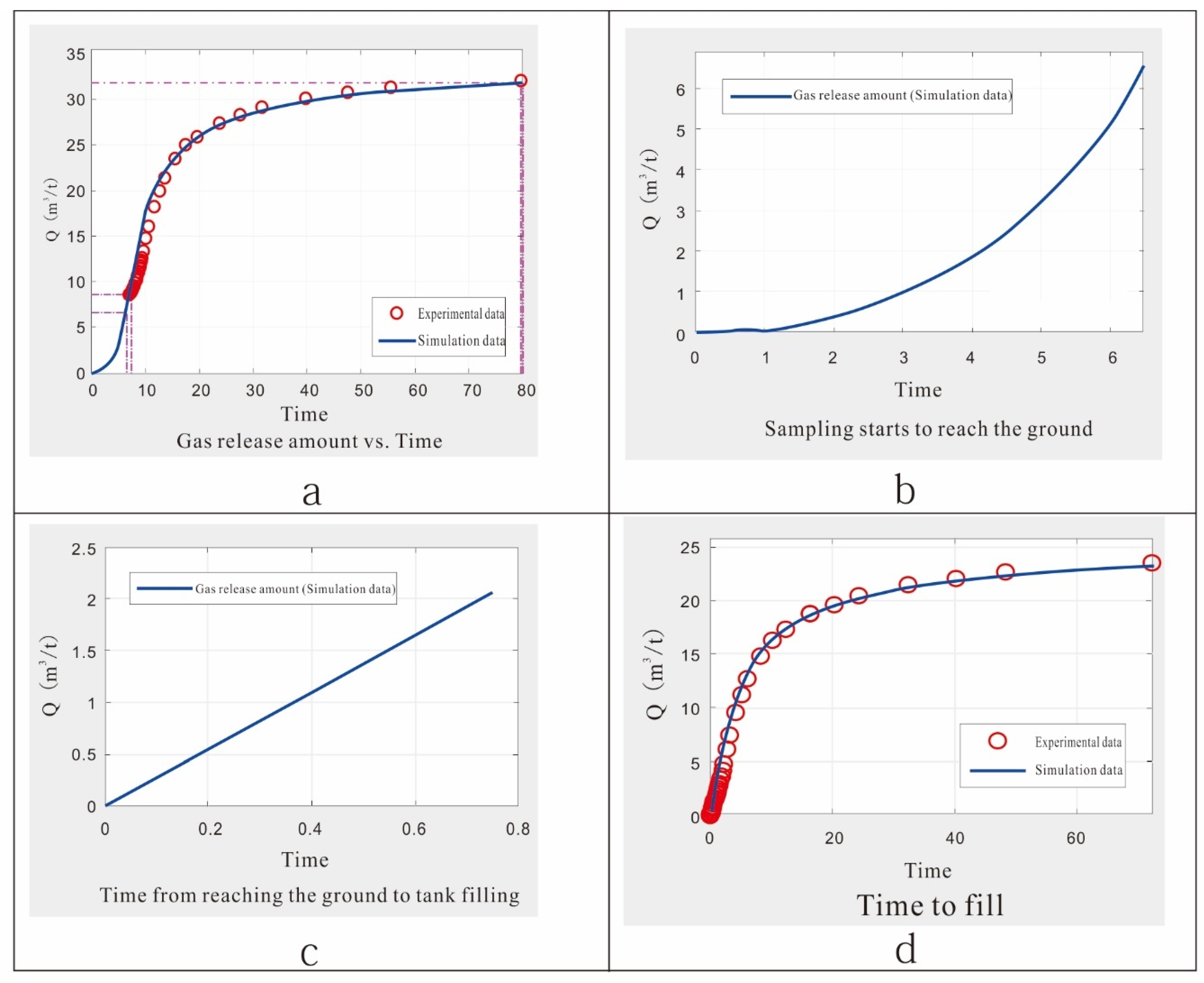 Processes 11 00200 g006