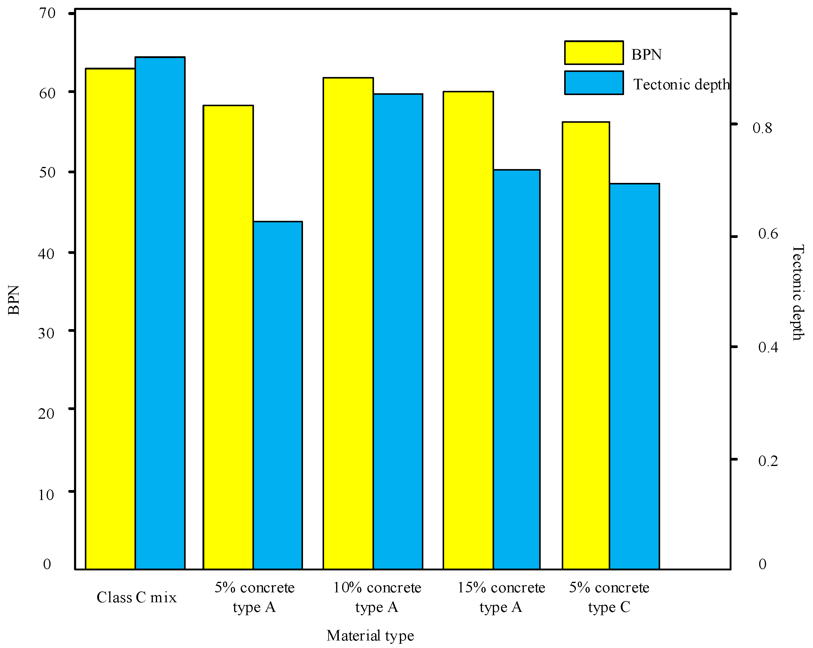 Processes 11 00201 g005