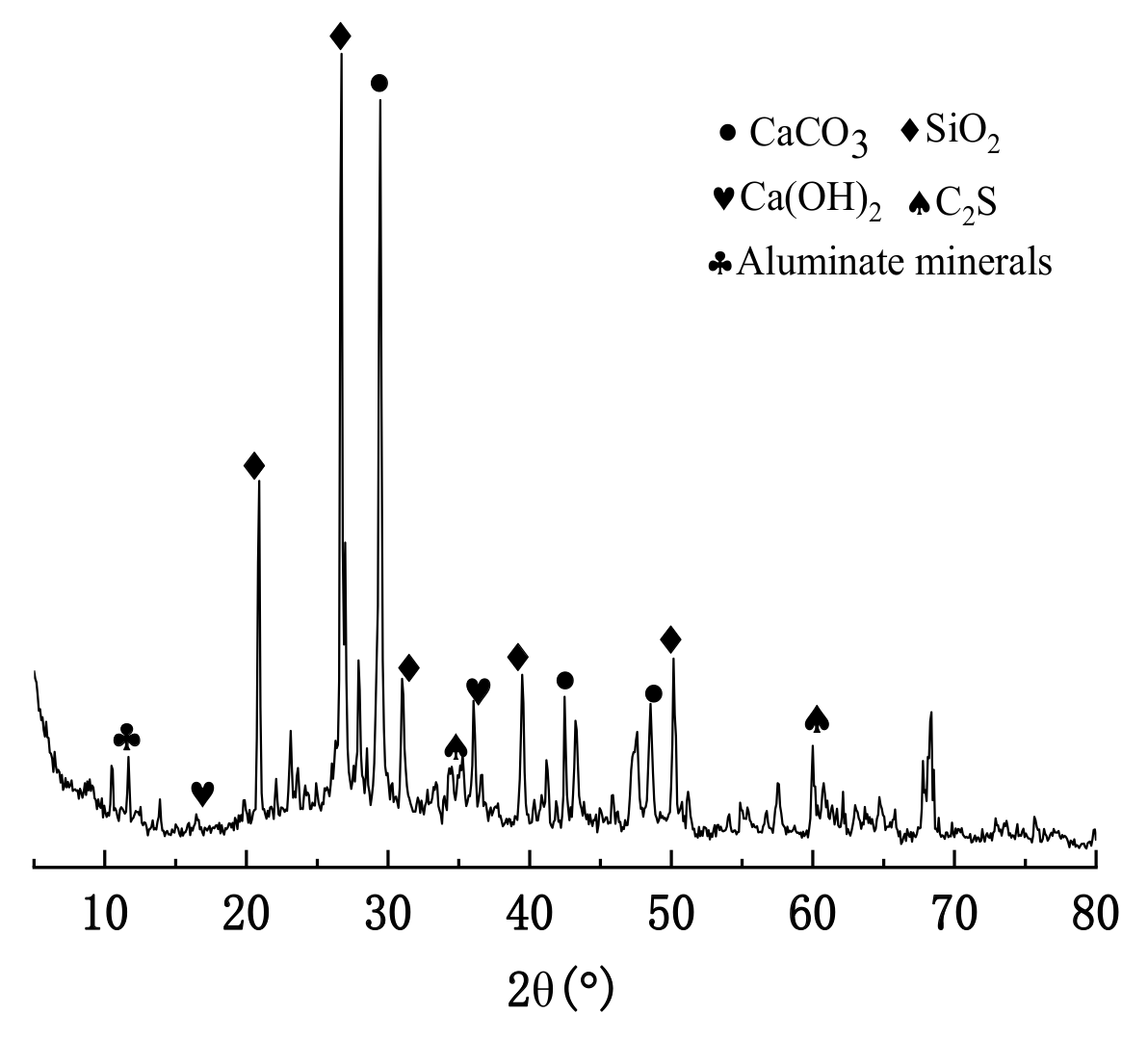 Processes 11 00203 g002 Processes 11 00203 g002