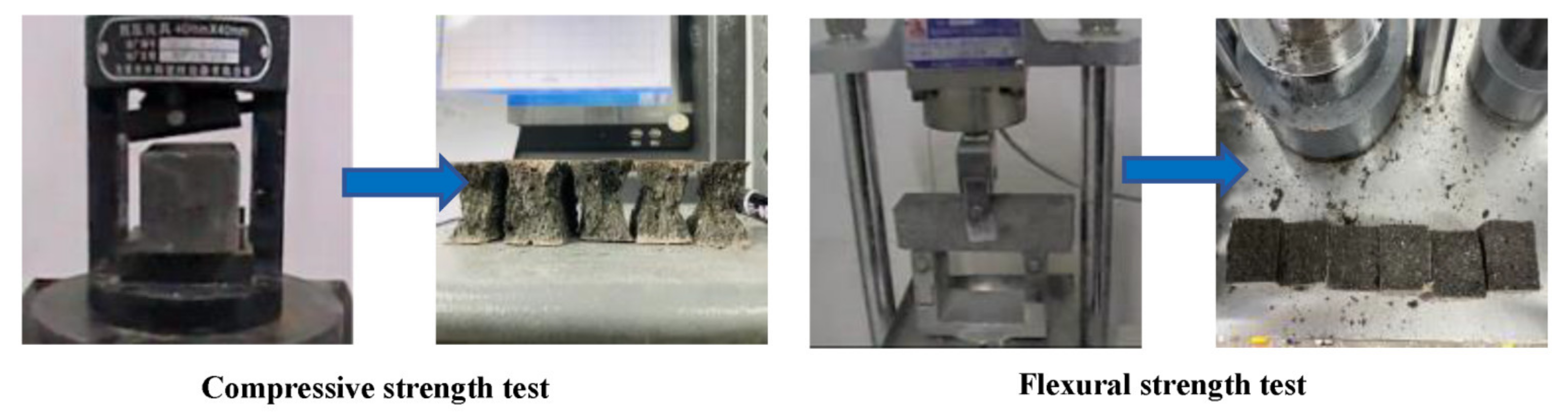 Processes 11 00203 g005 Processes 11 00203 g005