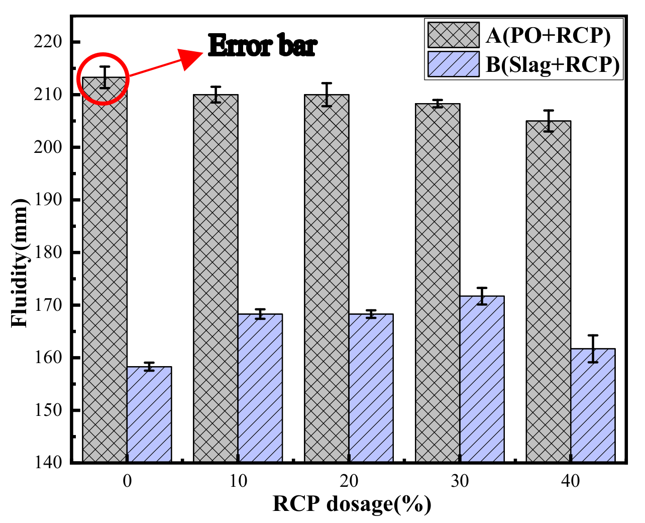 Processes 11 00203 g007 Processes 11 00203 g007