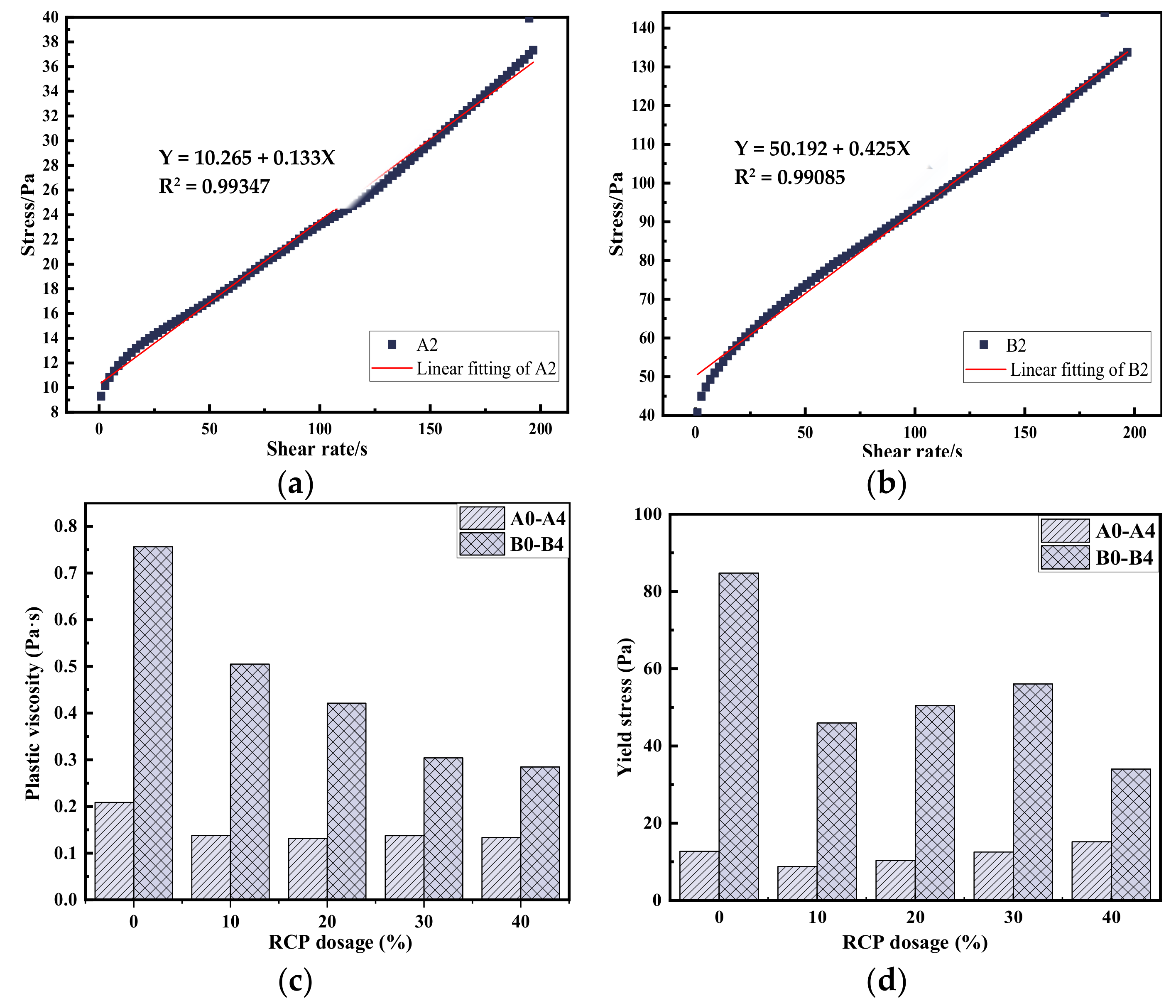 Processes 11 00203 g008 Processes 11 00203 g008
