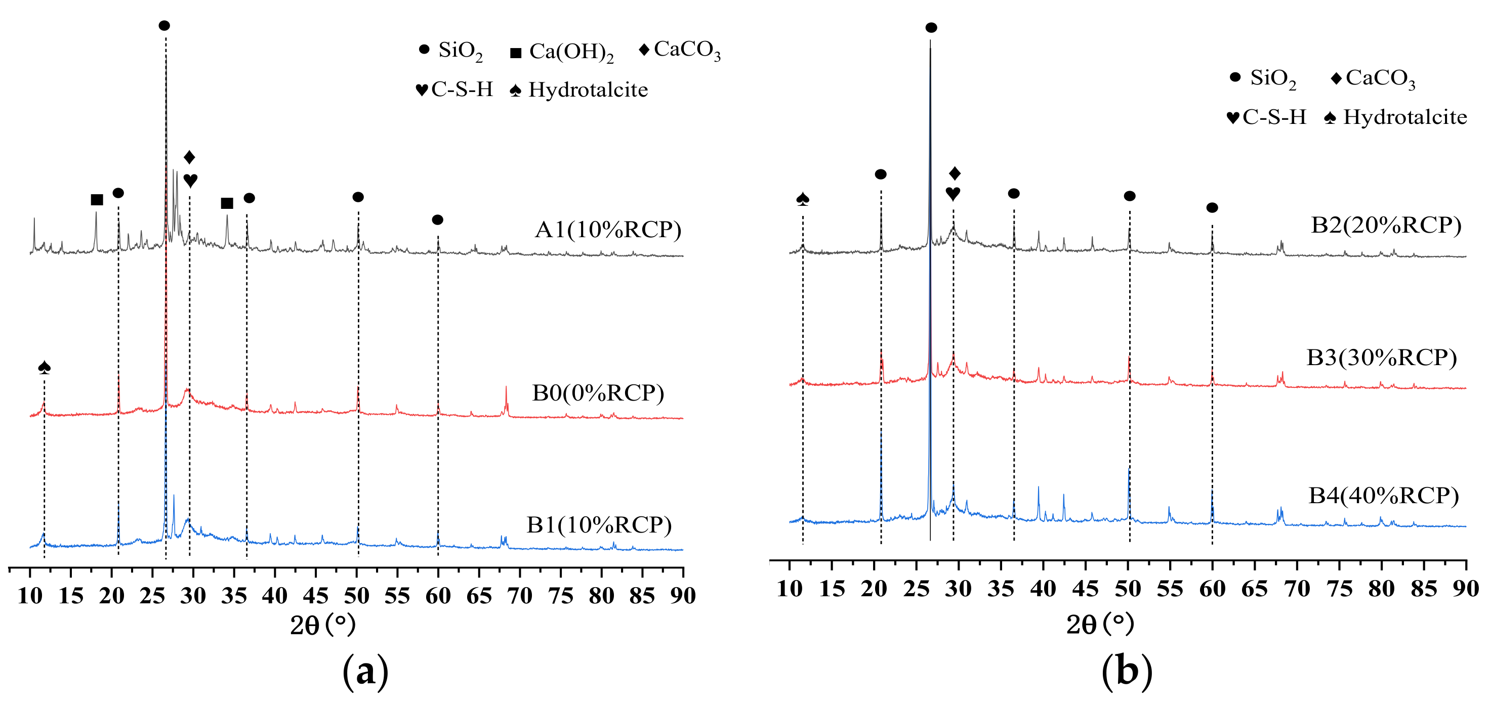 Processes 11 00203 g010 Processes 11 00203 g010