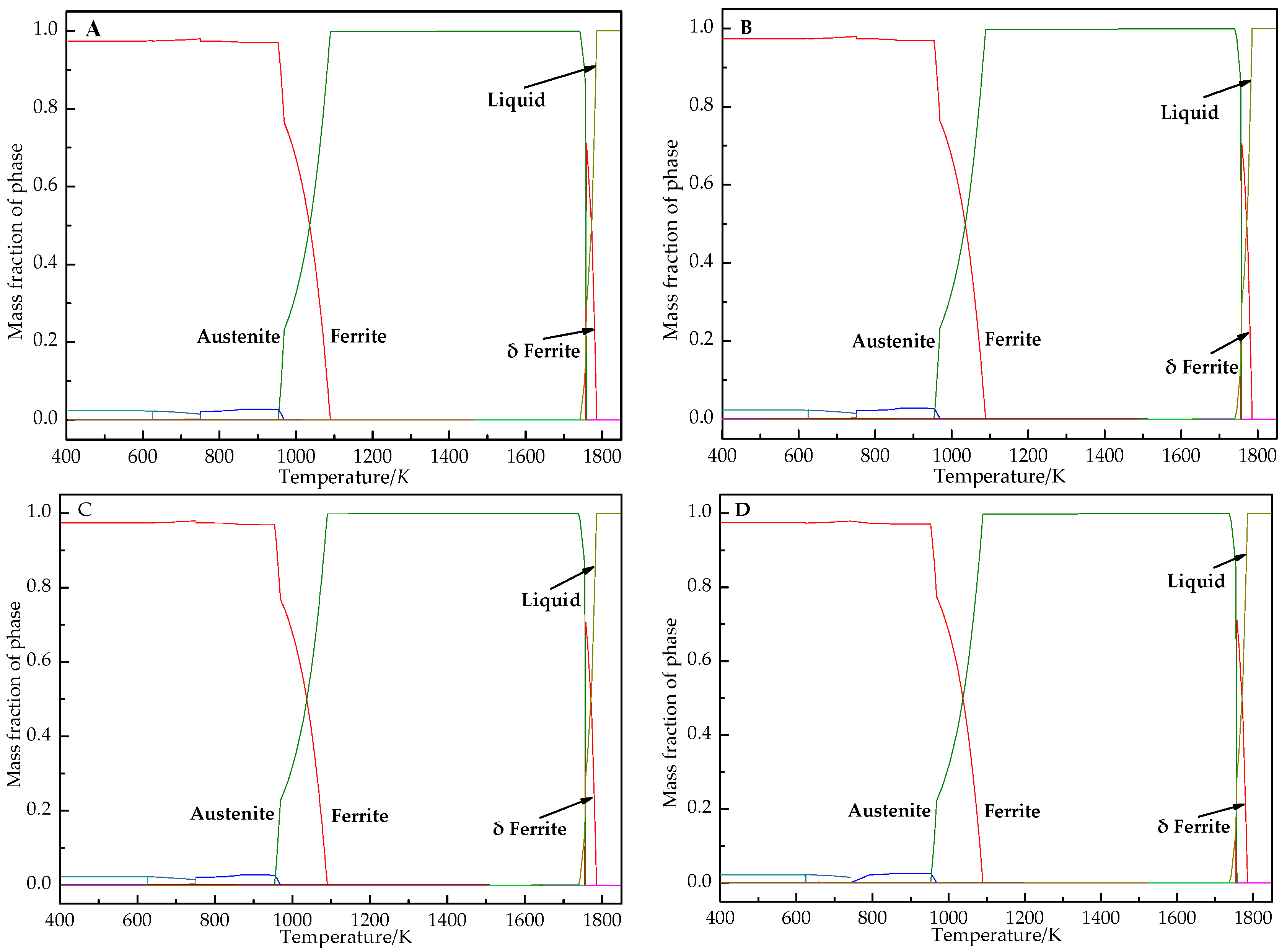 Processes 11 00209 g003 Processes 11 00209 g003