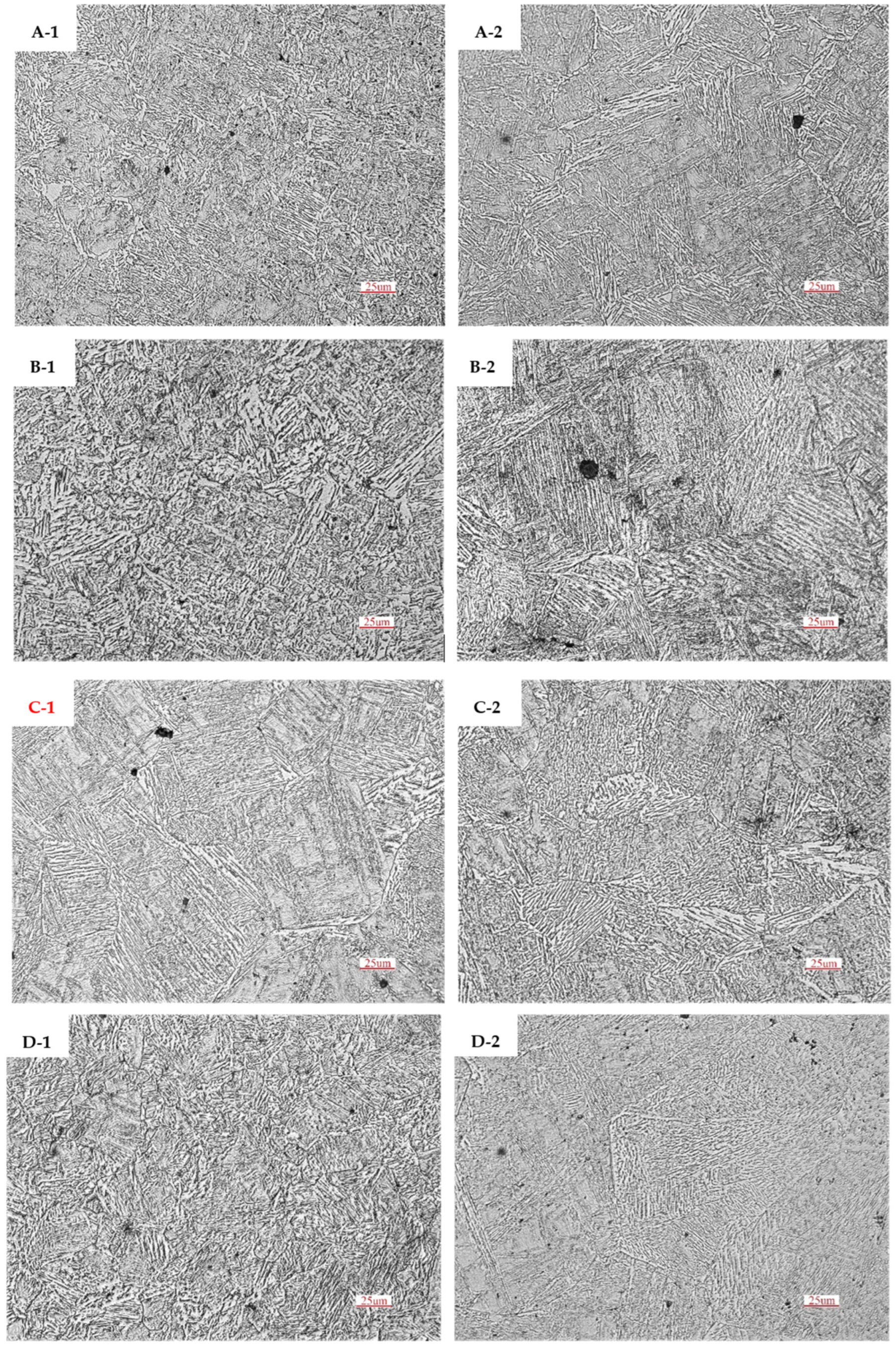 Processes 11 00209 g006 Processes 11 00209 g006