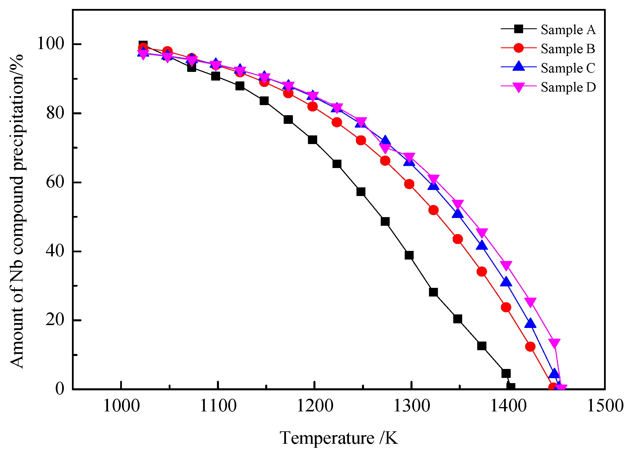 Processes 11 00209 g009 Processes 11 00209 g009
