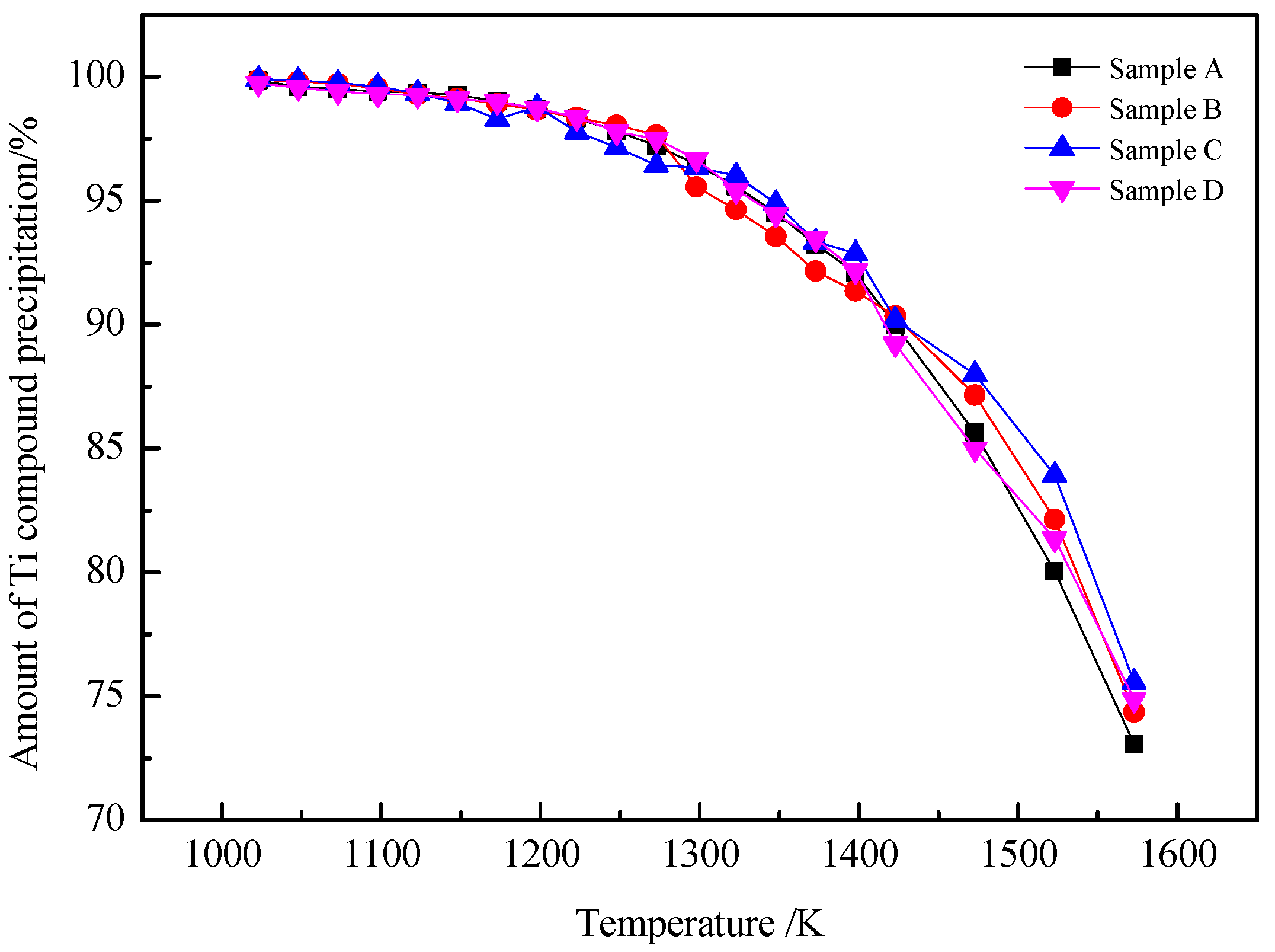 Processes 11 00209 g010 Processes 11 00209 g010
